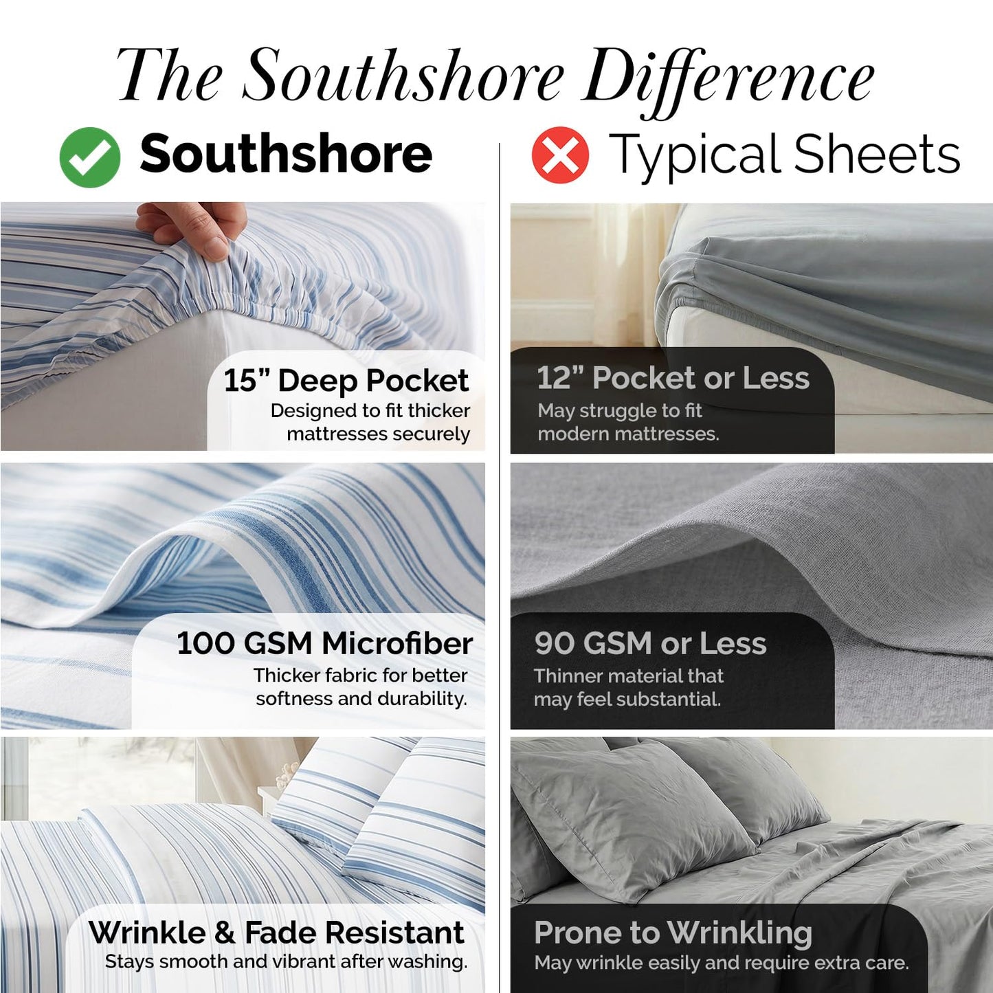Southshore Fine Living, Inc. Coastal Sheets Set, 4 Piece Full Size Sheet Set Beach House Bedding, 15 Inch Deep Pocket Fitted Sheet, Ultra Soft Microfiber Blue and White Striped Sheets Full Size - Blue
