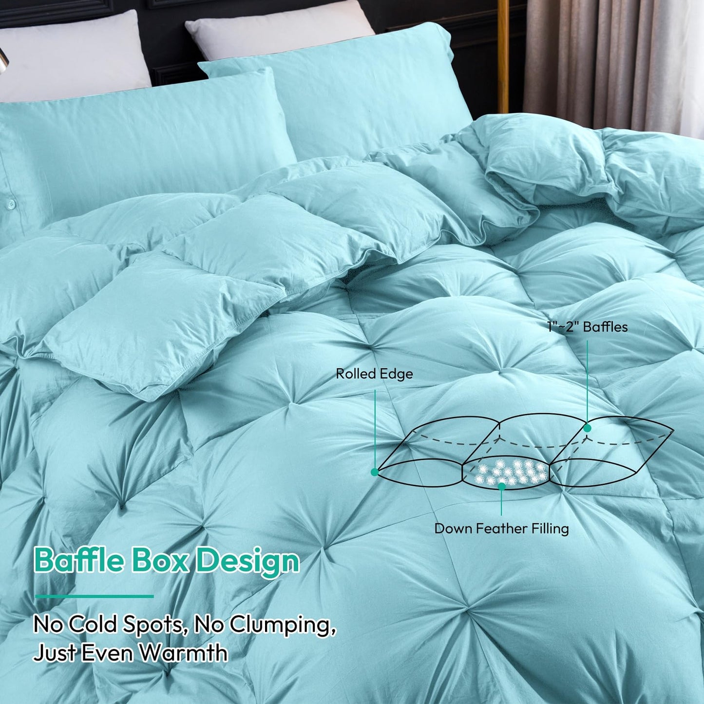 Three Geese Pinch Pleat Waterfowl Feathers and Down Comforter Twin Size Duvet Insert,750+ Fill Power,1200TC 100% Cotton, Premium All Seasons Aqua-Sky Warm Hotel Comforter with 8 Tabs.