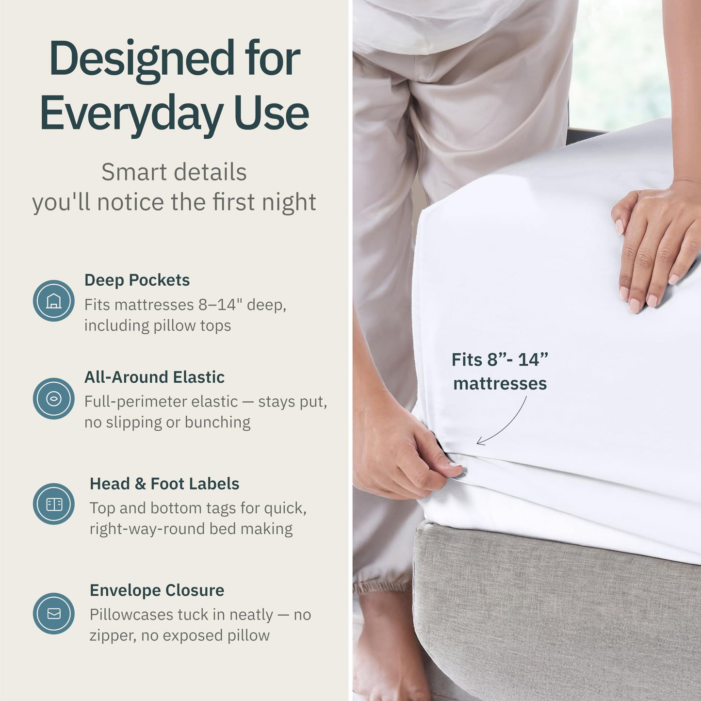Super Soft 100% Cotton Queen Sheet Set - 4 Pcs - Durable Sheets, Deep Pockets, Easy Fit, Lightweight & Breathable, Suitable For Hot Sleepers & All Seasons, Minimal Wrinkles - White