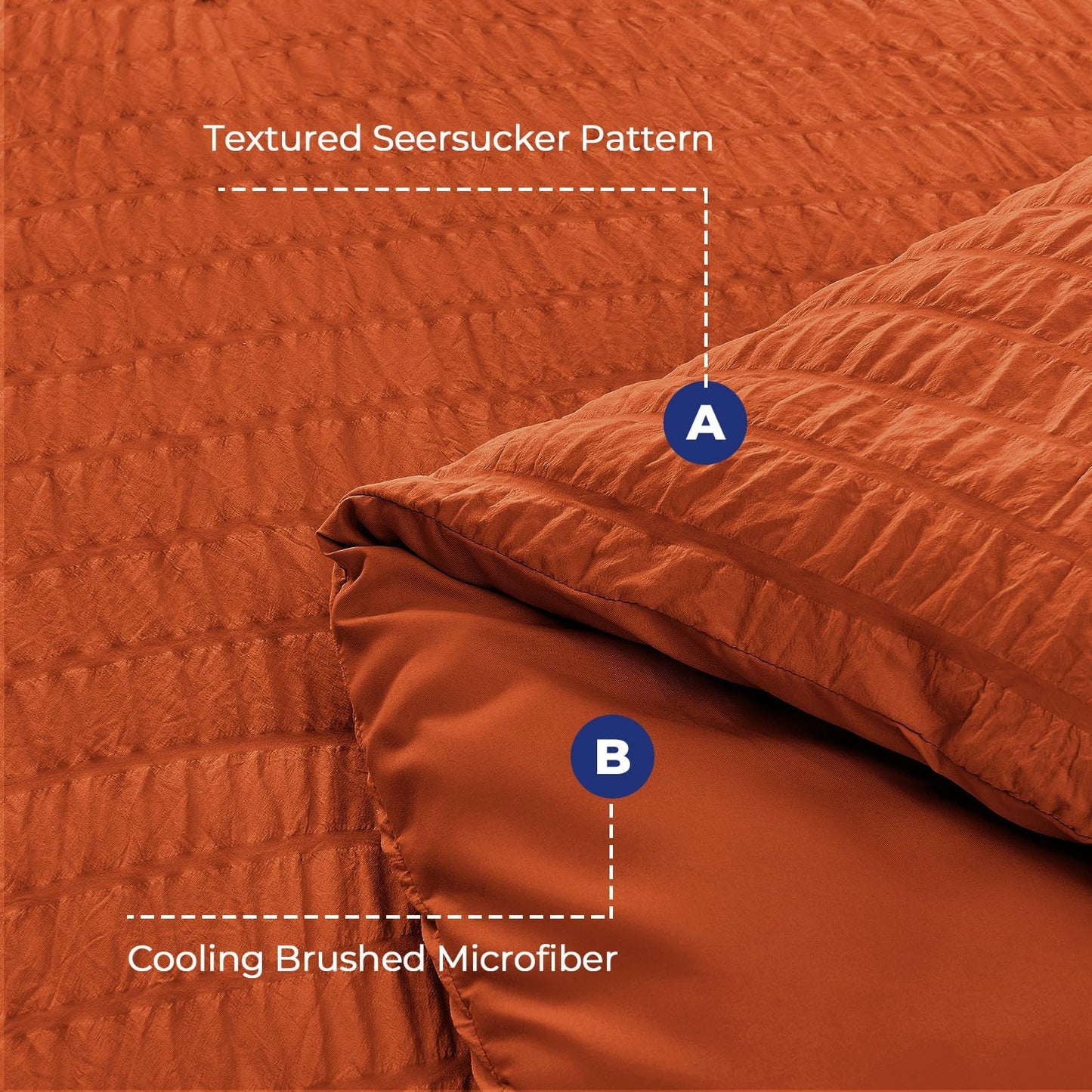 HYMOKEGE Burnt Orange Twin Comforter Set Seersucker 5 Pieces, All Season Luxury Bed in a Bag for Bedroom, Bedding Set with Comforters, Sheets, Pillowcase & Sham