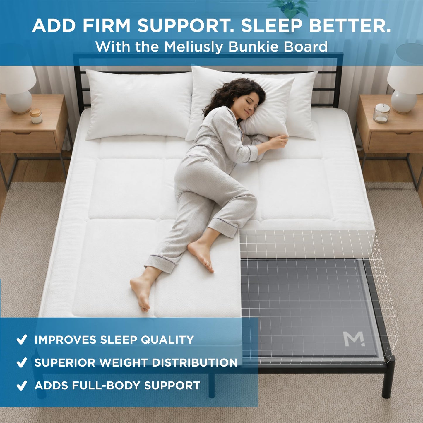 Meliusly Heavy Duty Bunkie Board Full Size (54x75) - Non-Slip Breathable Bed Support Board for Slatted Bed Frame, Anti-Sag Under Bed Support, Noise Minimizing Moisture Resistant Bed Board