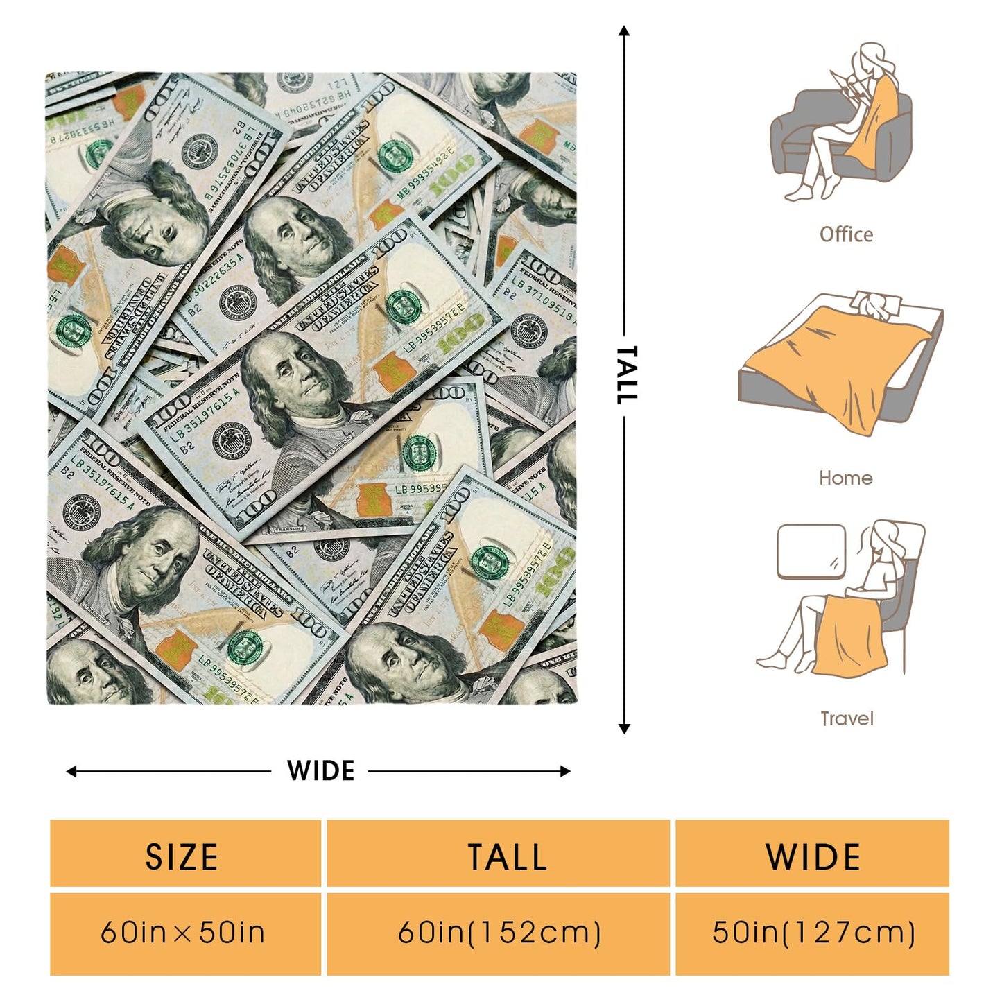 Hohoto USA Dollar Throw Blanket for Men Women, 100 Dollars Theme Decoration Gifts for Home Bedroom Living Room Couch Sofa 50"x60"