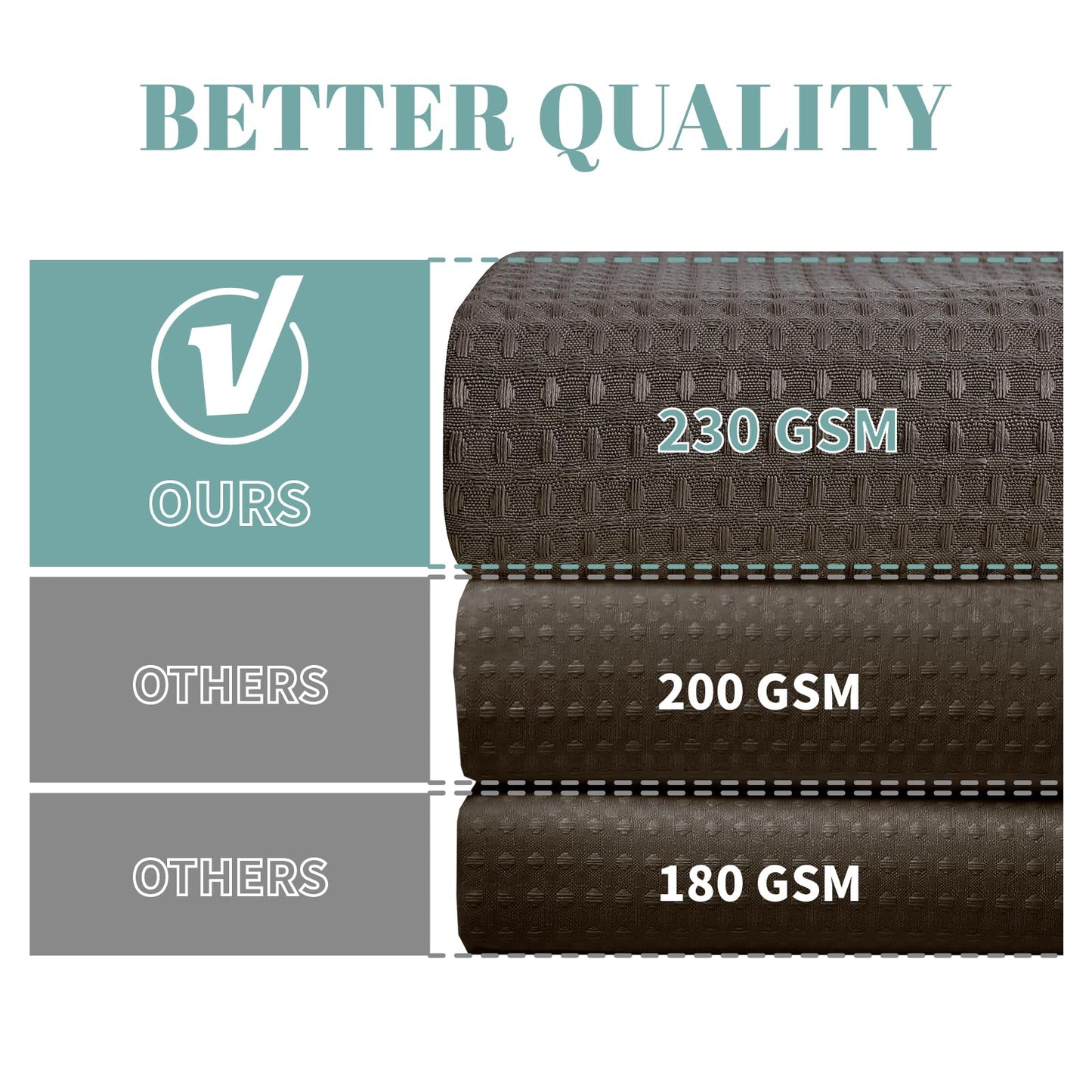 eachope Brown Extra Long No Hook Waffle Weave Shower Curtain with snap-in Liner Replacement, 230GSM Waterproof Fabric Hotel Shower Curtain Set for Bathroom, Through Mesh Top Window,71Wx86H