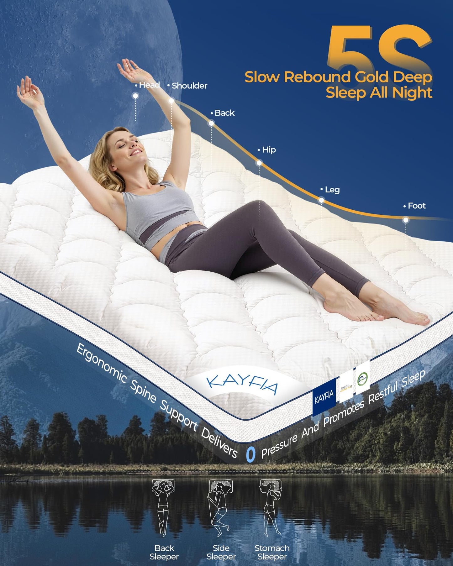 3 Inch Full Mattress Topper, Extra Thick Memory Foam Mattress Pad for Back Pain Relief, Pillow Top Mattress Topper with Breathable Air Mesh Sides, Soft Fluffy Supportive Pressure-Relieving Bed Topper