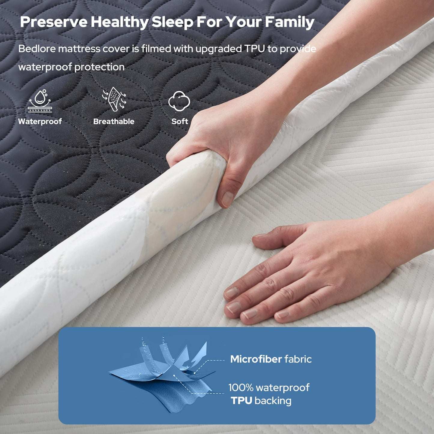 BEDLORE Waterproof Mattress Protector, Twin Size Mattress Pad with Deep Pocket 6"-15" Depth, Soft Dirt-Proof Double Bed Mattress Cover for Bedroom, College Dorm, Hotel (Navy Blue)