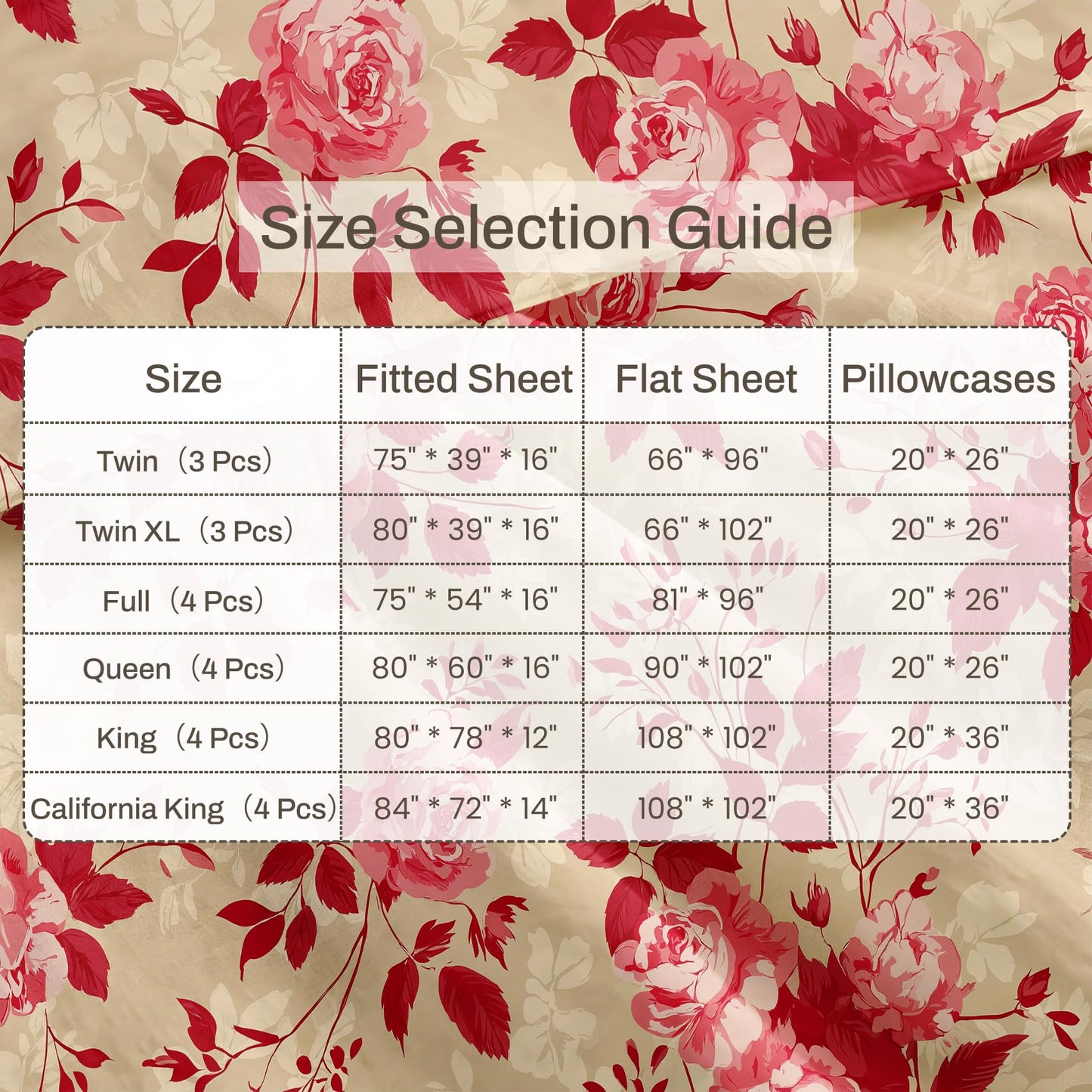 Red Rose California King Sheet Set 4 Pcs Vintage Floral Bed Sheets