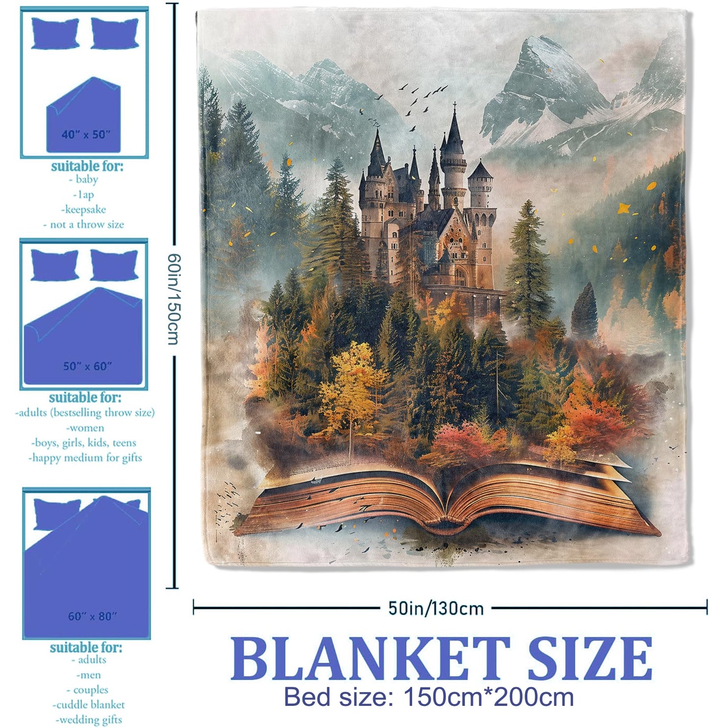 Plistiz Fairy Tale Castle Book Throw Blanket for Women Girls Boys, Soft Flannel Blankets Gifts for Living Room Couch, Home, Sofa Decor, 50"x60"