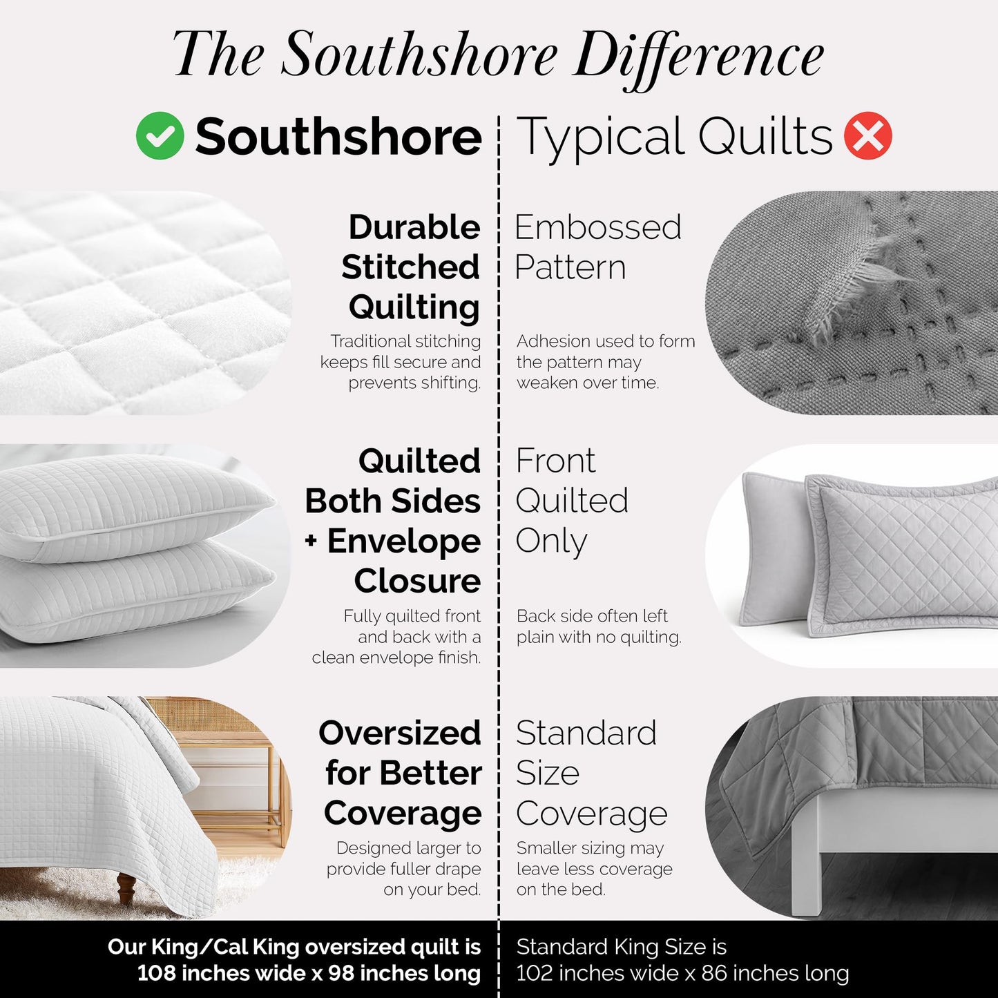 Southshore Fine Living, Inc. King Quilt Bedding Set with Shams, Coverlet Quilt King Size Bedspread, Luxury Bedding, Bed Spread for Kings/California Kings, Lightweight Quilted Coverlet, White Quilts