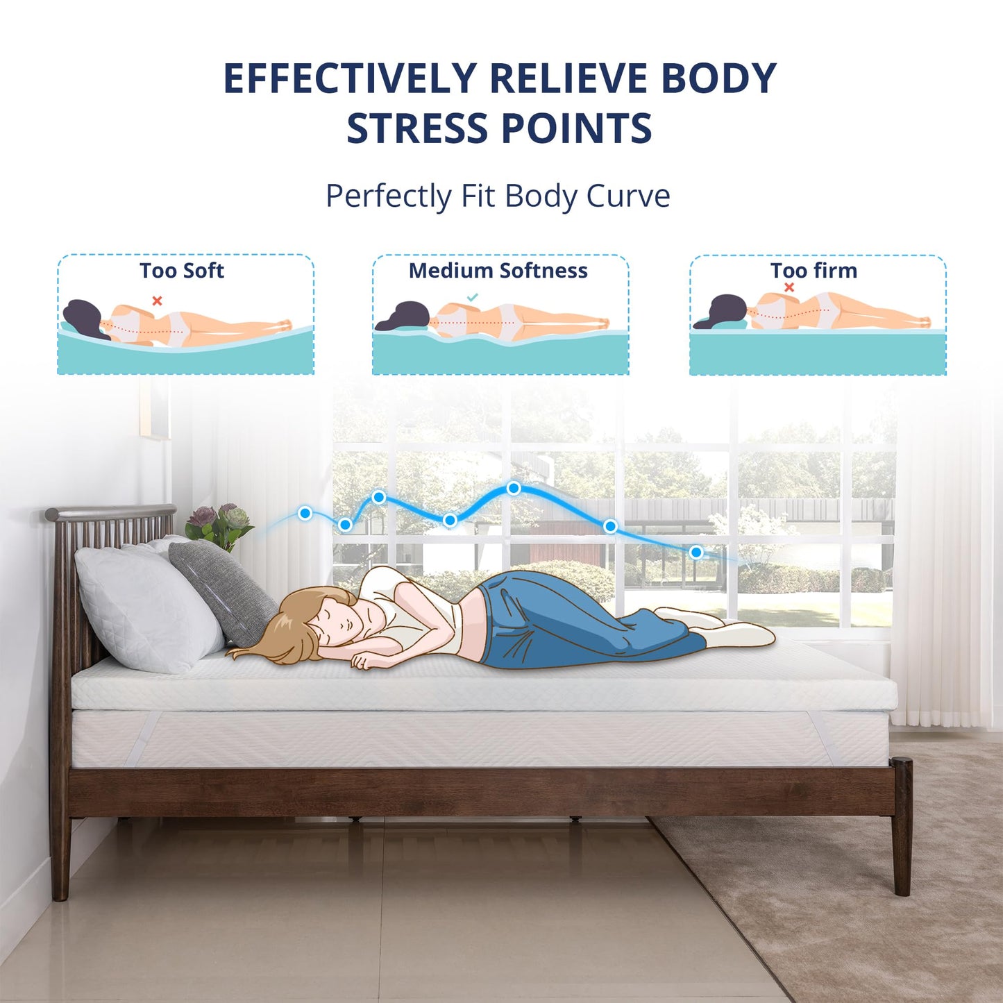 3 Inch Gel Memory Foam Mattress Topper King Size, Cooling Bed Topper for Pressure Relief with Removable Breathable Soft Cover, CertiPUR-US Certified