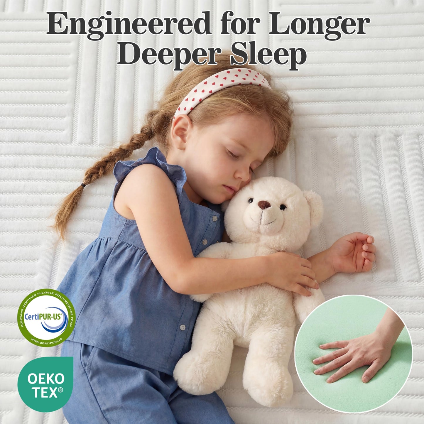 Extra Firm Mattress Topper 4 Inch Twin, Gel Memory Foam Bed Topper Pain Relief, Mattress Pad for Extra Support, Washable Cover with Anti-Slip Straps, CertiPUR-US Oeko-Tex Certified 38"x 75"