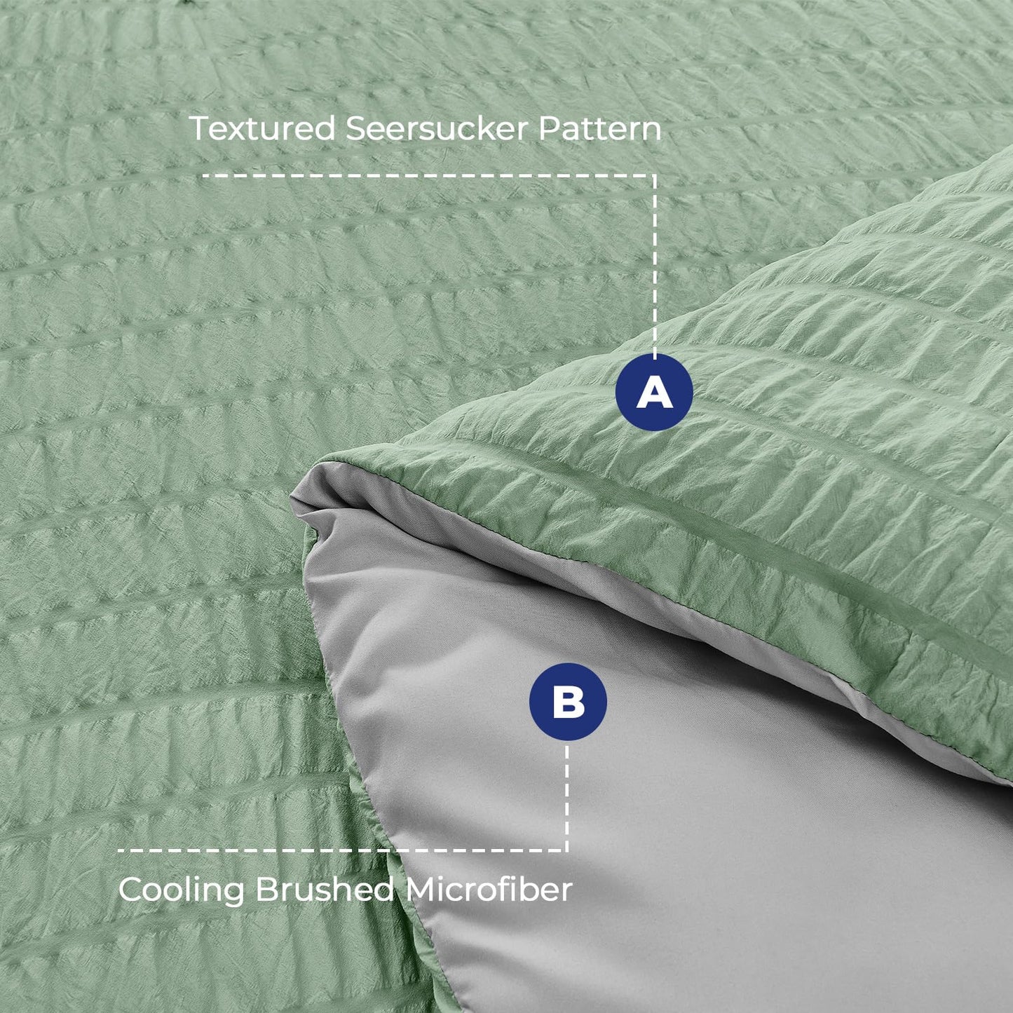 HYMOKEGE Sage Green/Light Grey Twin Comforter Set Seersucker 5 Pieces, All Season Luxury Bed in a Bag for Bedroom, Bedding Set with Comforter, Sheets, Pillowcase & Sham