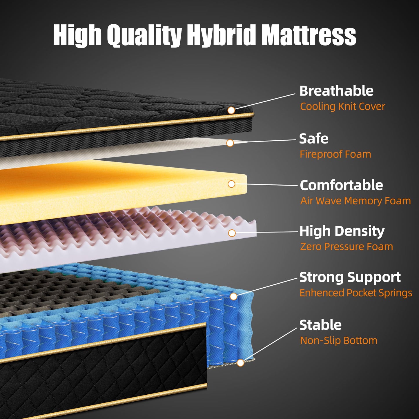 KilomSumat Twin Mattress 10 Inch Twin Size Mattresses in a Box Memory Foam Hybrid Twin Mattress Soft with Individual Pocket Spring for Motion Isolation, Edge Support, Medium Firm