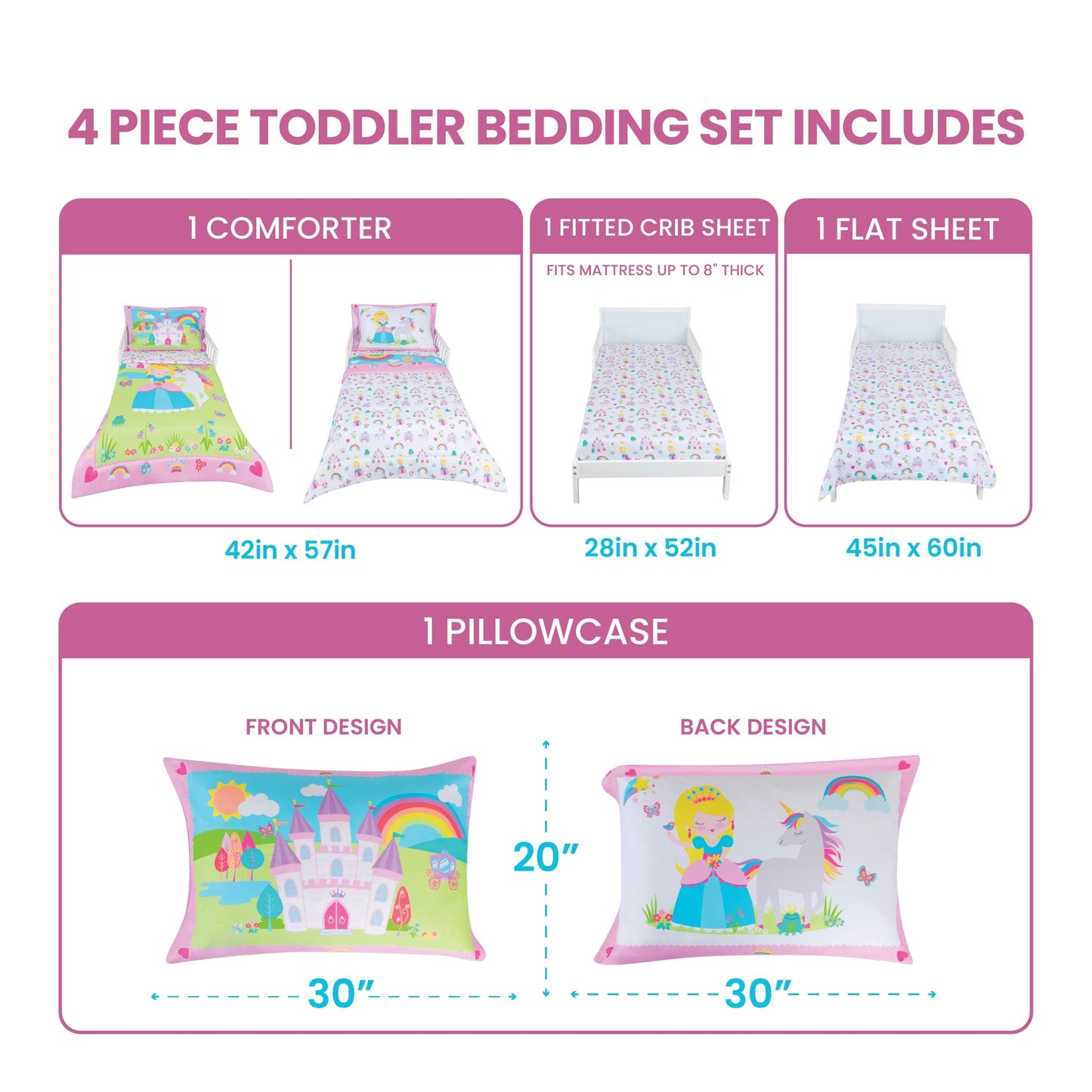 Todays Kids Princess Toddler Bedding Set for Girls - 4-Piece Toddler Bed Comforter Sets for Girls, Reversible Comforter & Pillowcase, Flat Sheet, Fitted Sheet, Breathable & Super Soft Microfiber