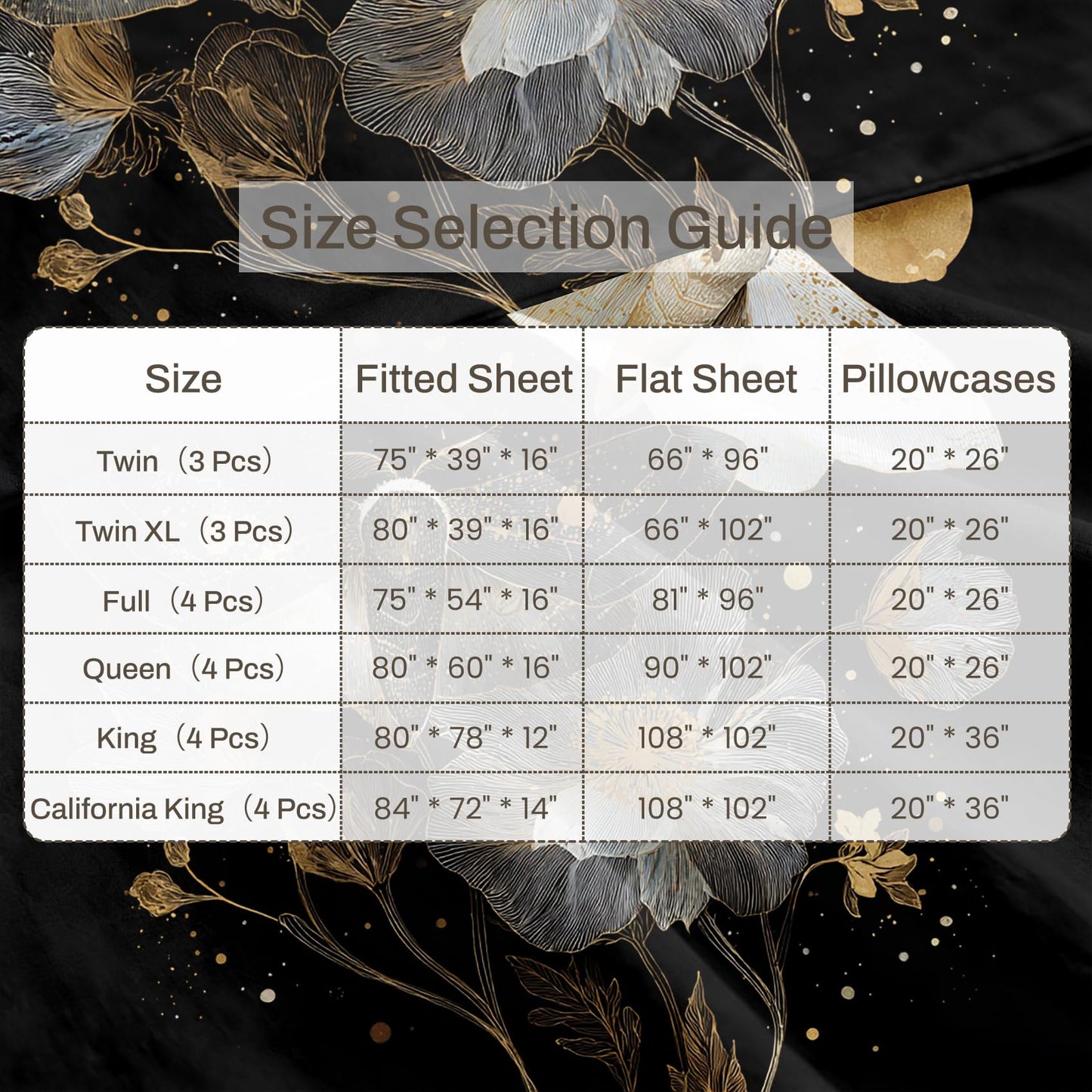 Luna Moth Full Sheet Set 4 Pcs Witchy Aesthetic Bed Sheets