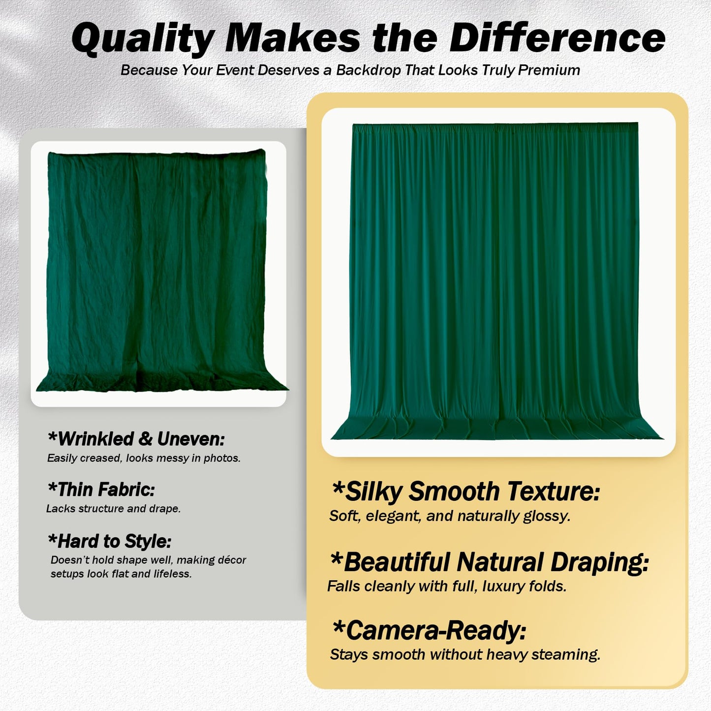 10ft×12ft Forest Green Backdrop Curtains for Wedding Parties, 2 Panels Wrinkle Free Polyester Photo Backdrop Drapes Back Drop Cloth for Birthday Photography Background