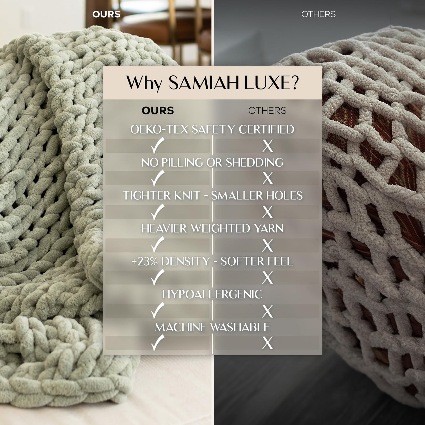 SAMIAH LUXE Chunky Knit Throw Blanket 50x70, Sage Green Chenille Throw Blanket for Couch Bed Sofa, Soft Fluffy Cable Knit Blanket, Oeko-TEX Certified, Machine Washable