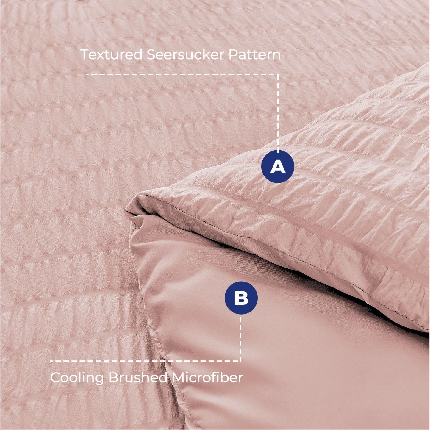 HYMOKEGE Rose Gold Twin Comforter Set Seersucker 5 Pieces, All Season Luxury Bed in a Bag Queen for Bedroom, Bedding Set with Comforter, Sheets, Pillowcase & Sham