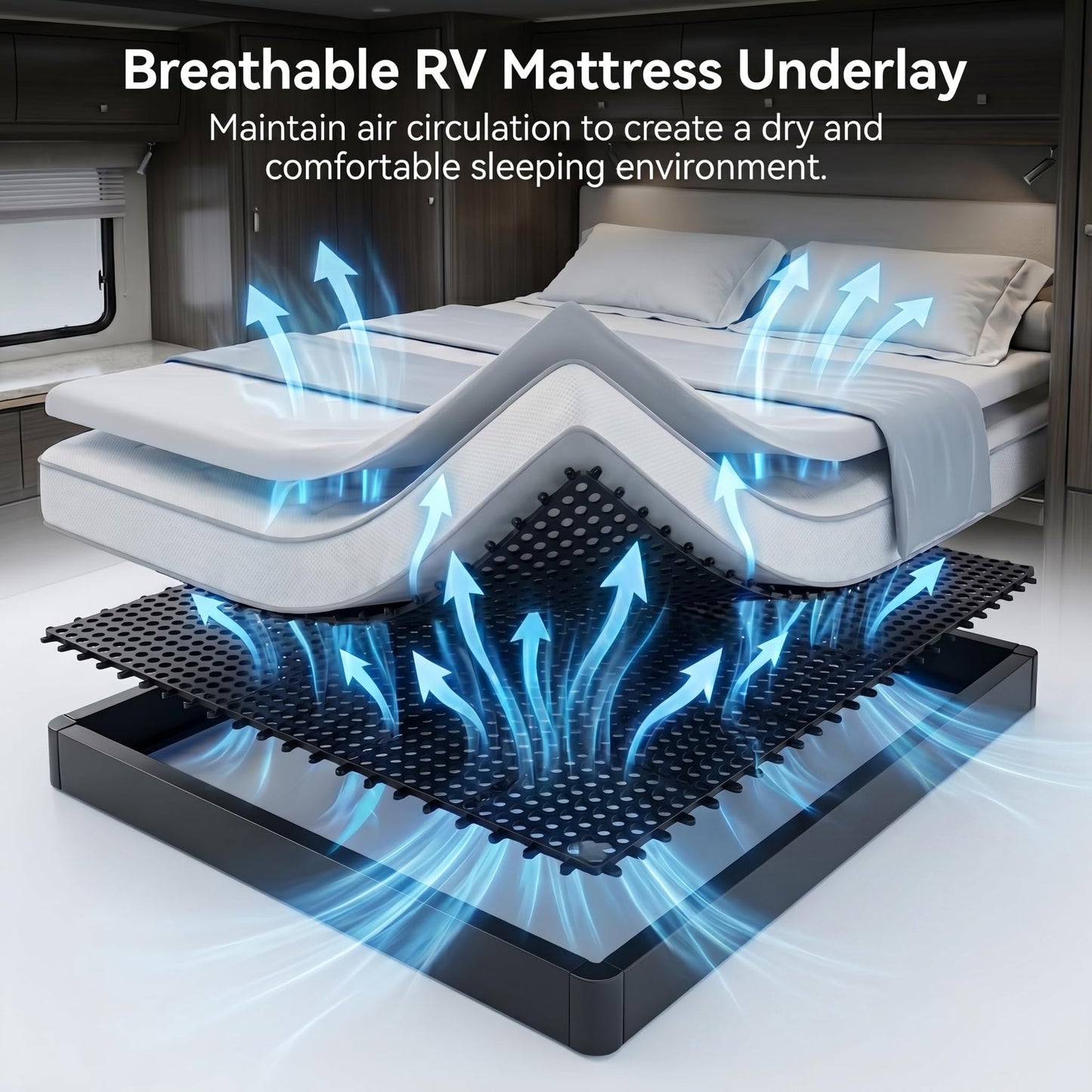 83" L x 59" Inch Plastic Ventilated Mattress Underlay Pad for RV Boat Camper Interlocking Modular Design, Breathable Mesh RV Under Mattress Ventilation Air-Flow (Black)