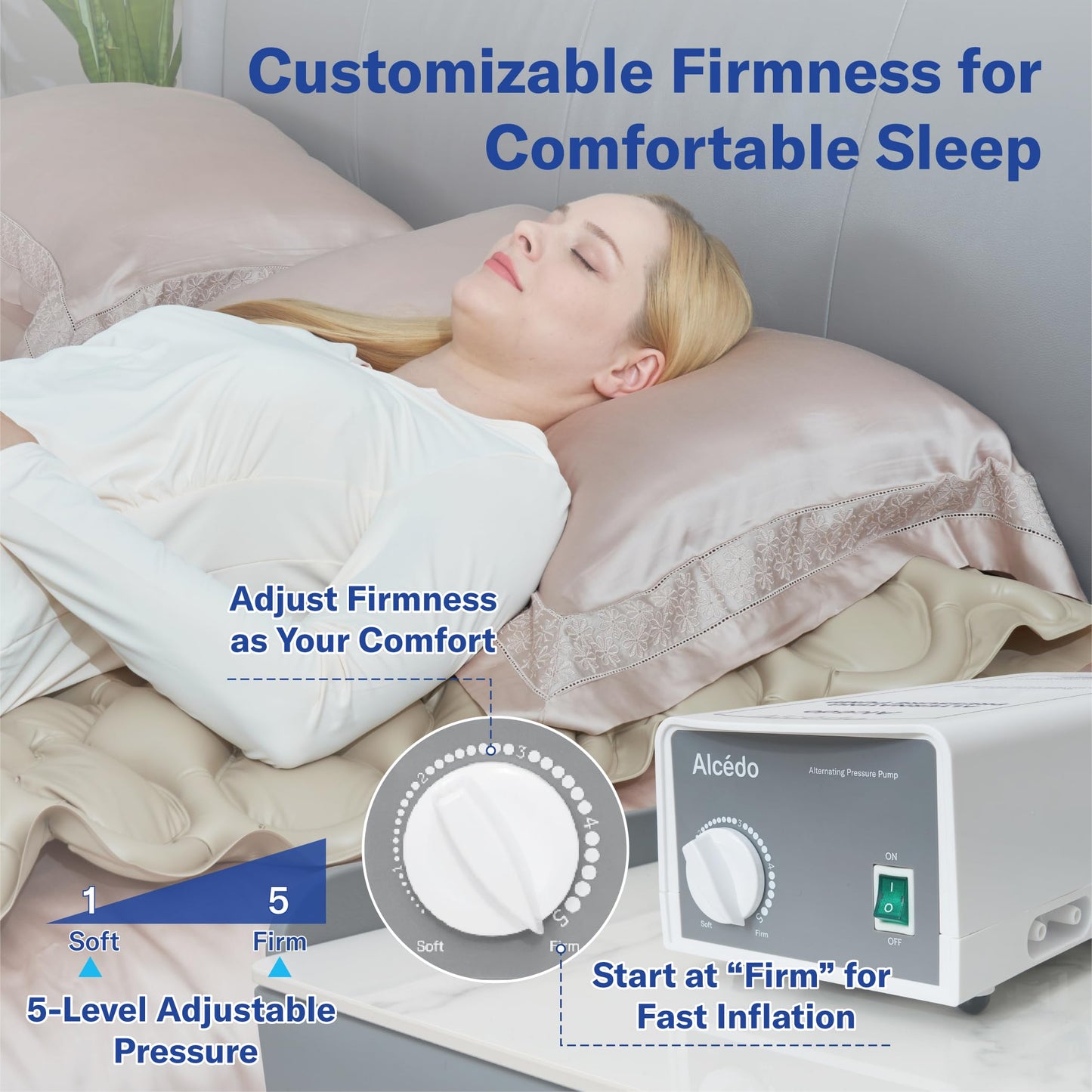 Alcedo Alternating Air Pressure Mattress Pad for Bed Sore and Ulcer Prevention, Hospital & Home Use Medical Mattress Topper for Bedridden Patient, Adjustable Ultra Quiet Pump and Waterproof Cushion