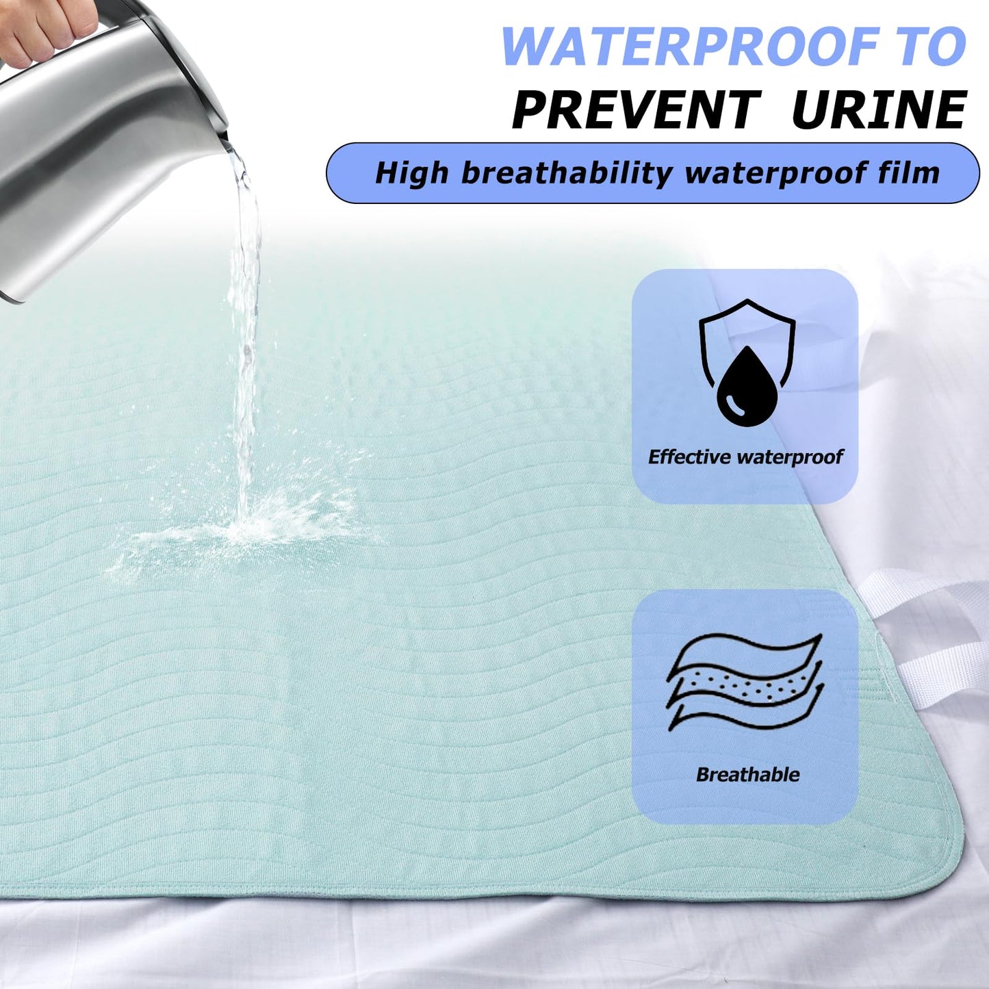 Bed Pads for Incontinence Washable Positioning Bed Pad with Handles, Reusable Underpads Absorbent with 4-Layer Waterproof Underpads for Incontinence, Elderly Bedridden (36×52 Inch - 2 Pack)