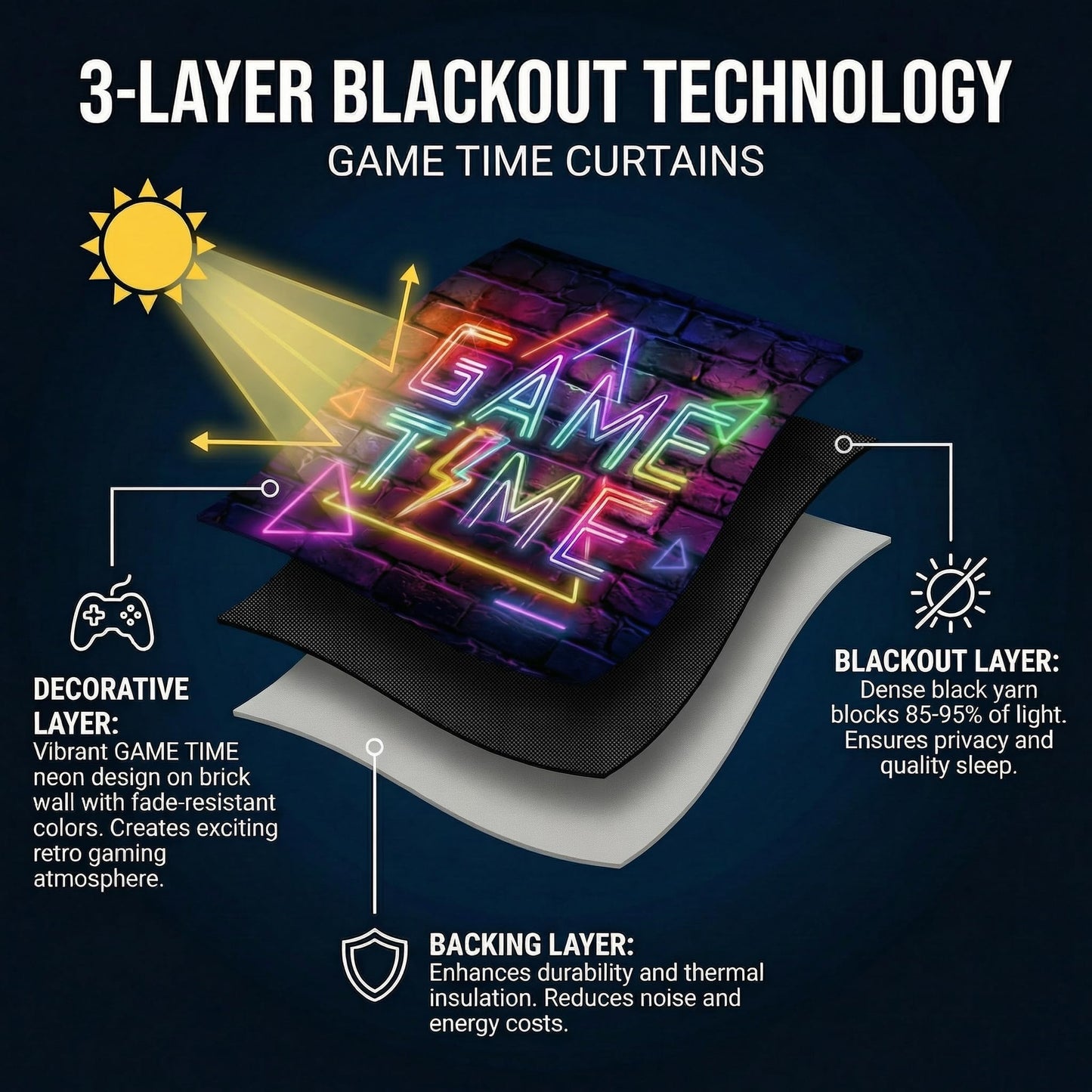 Gaming Blackout Curtains for Boys room, Kids Gamer Bedroom Drapes 42W x 45L