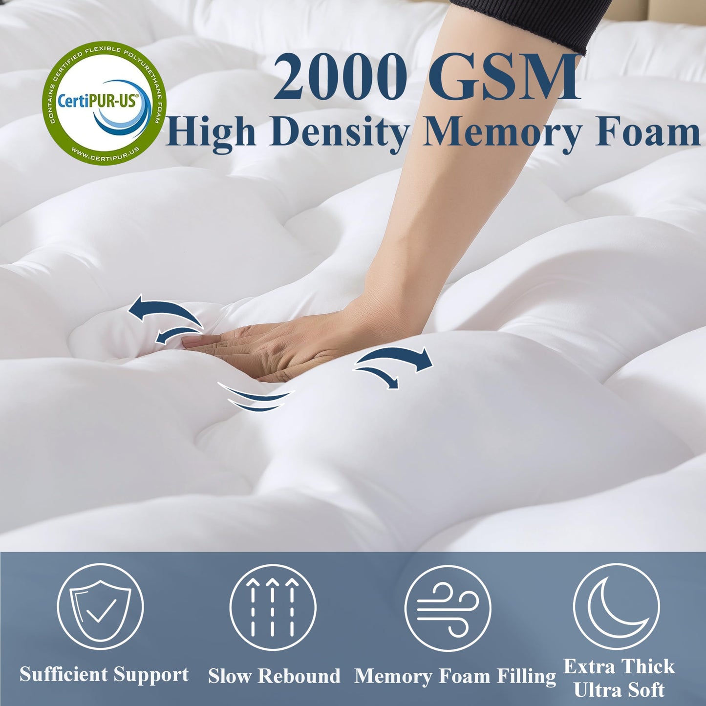 ELNIDO QUEEN® 5 Inch Memory Foam Mattress Topper Queen Size, Breathable Gel Memory Foam Bed Topper, 2000 GSM Fill, Soft Fluffy Supportive Pillow Top Mattress Pad for Back Pain Relief, 80x60x5 Inch
