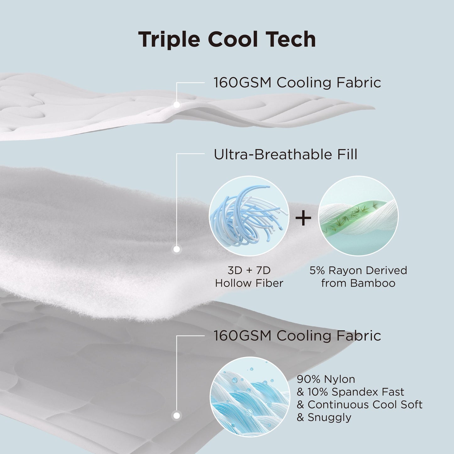 Bedsure Cooling Comforter King Size - Cooling Blankets for Hot Sleepers, Lightweight Comforter for Summer with Dual-Sided Cool Tech, Soft Breathable Cold Blanket for Sleeping, Green, 102x90 Inches