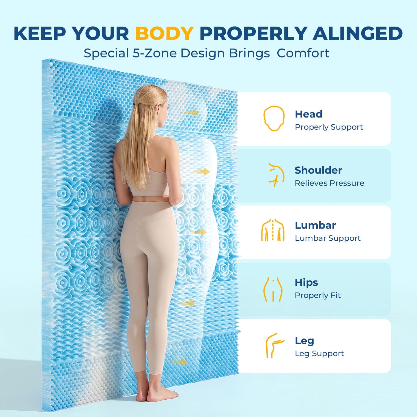 SINWEEK Dual Layer 4 Inch Memory Foam Mattress Topper, Queen Size, 2 Inch Cooling 5-Zone Gel Memory Foam Plus 2 Inch Extra Thick Pillowtop Cover, Pressure Relieve Soft Mattress Pad,Light Blue