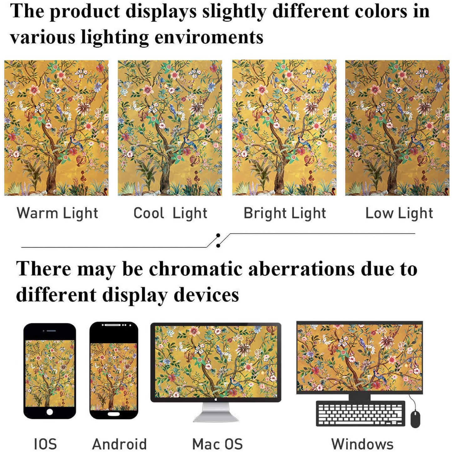 HMS Happy Memories Rod Pocket Door Curtains Thermal Insulated Room Darkening Curtains Blackout Floral Style Drapes Window Curtain 1 Panel for Living Room Bedroom Kitchen(Tree of Life 52"x 84")