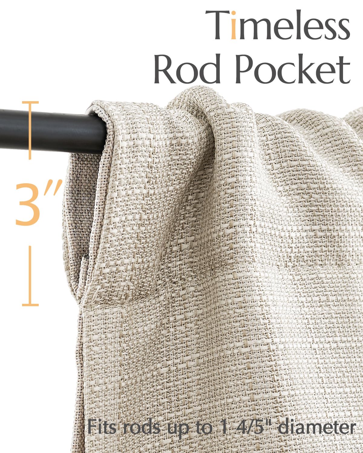 jinchan Faux Linen Valance Kitchen Curtain Light Filter Double Layer 18in