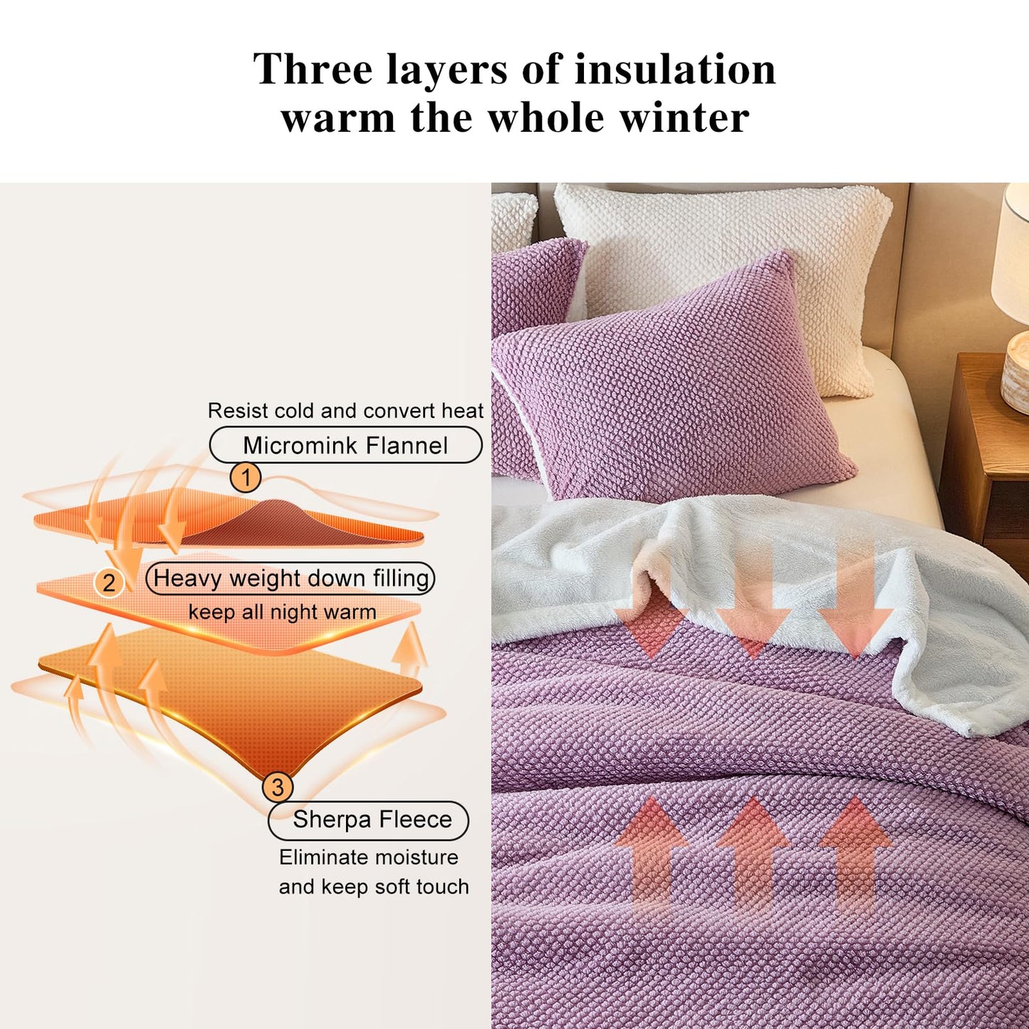 Luxury Flannel Fleece Sherpa Blankets Twin Size for Bed, Jacquard Boho 3-Layer Thick and Warm Blanket for Winter, Soft Cozy Fuzzy Plush Velvet Blanket with 2 Pillow Cases, Purple, 68x86 Inches