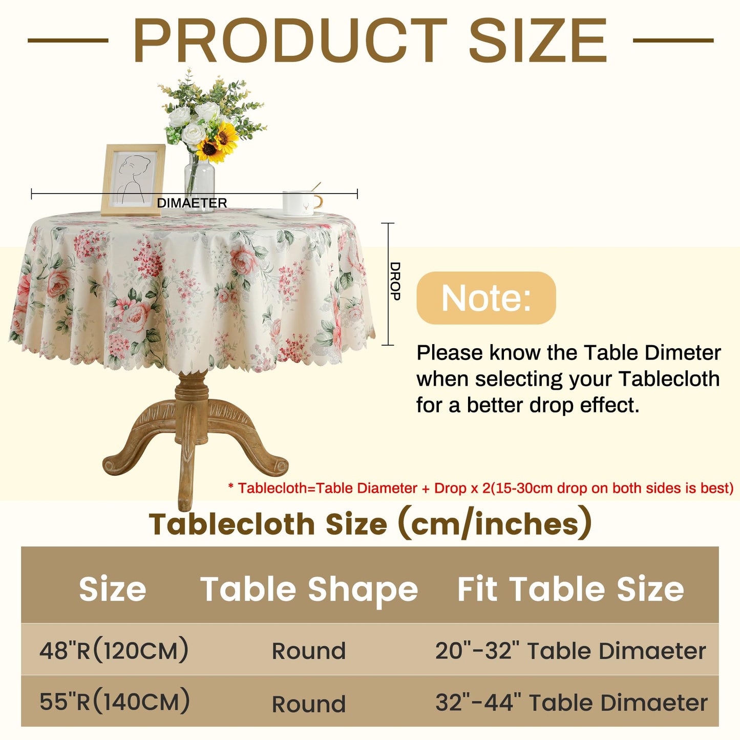Fhberni Heavy Duty PVC Tablecloth with Vibrant Floral Prints Waterproof & Wipeable & Durable Plastic Table Cover for Parties, Weddings, Holiday Decor(Round 55'', Green 2)