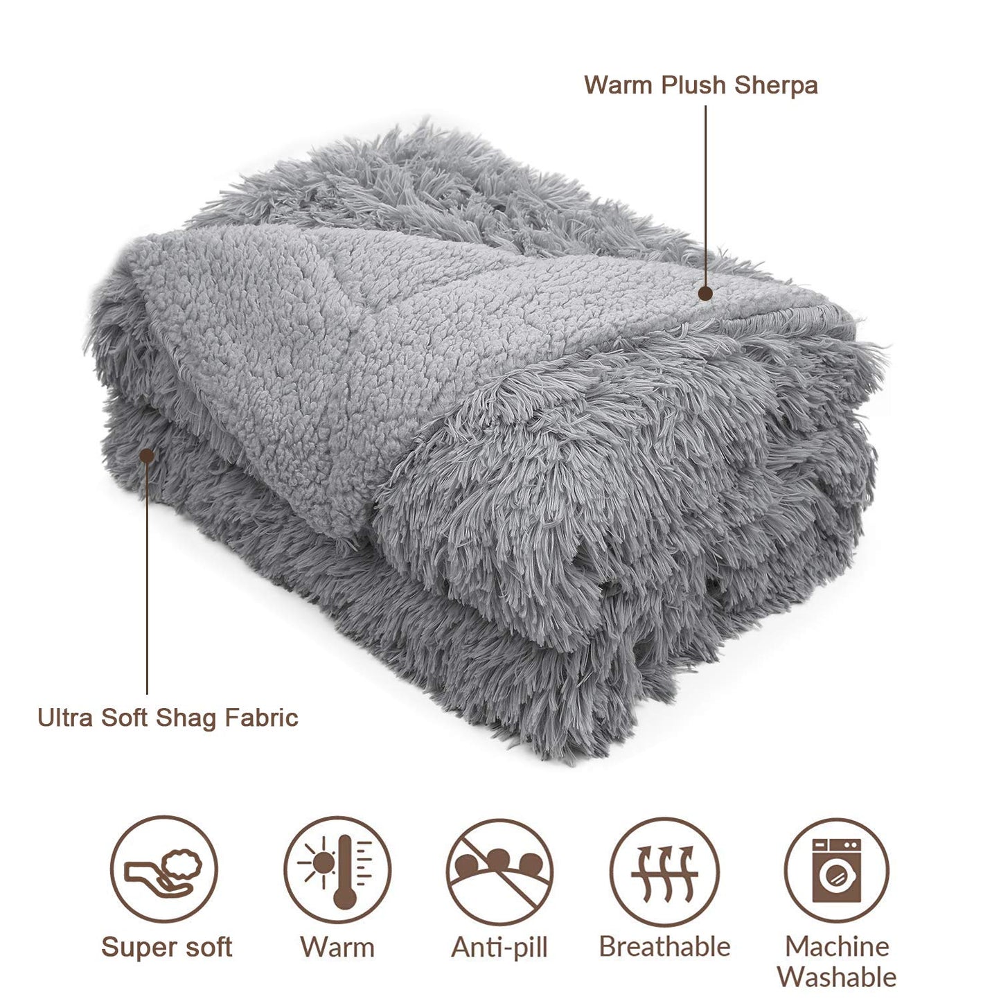 YOH Warm Shaggy Sherpa Reversible Throw Blanket, Fluffy Soft Long Hair Fuzzy Faux Fur Grey Blanket for Man and Woman Couch Bed Sofa Photo Props Home Decorative Throws, (60x50 Inches) Grey