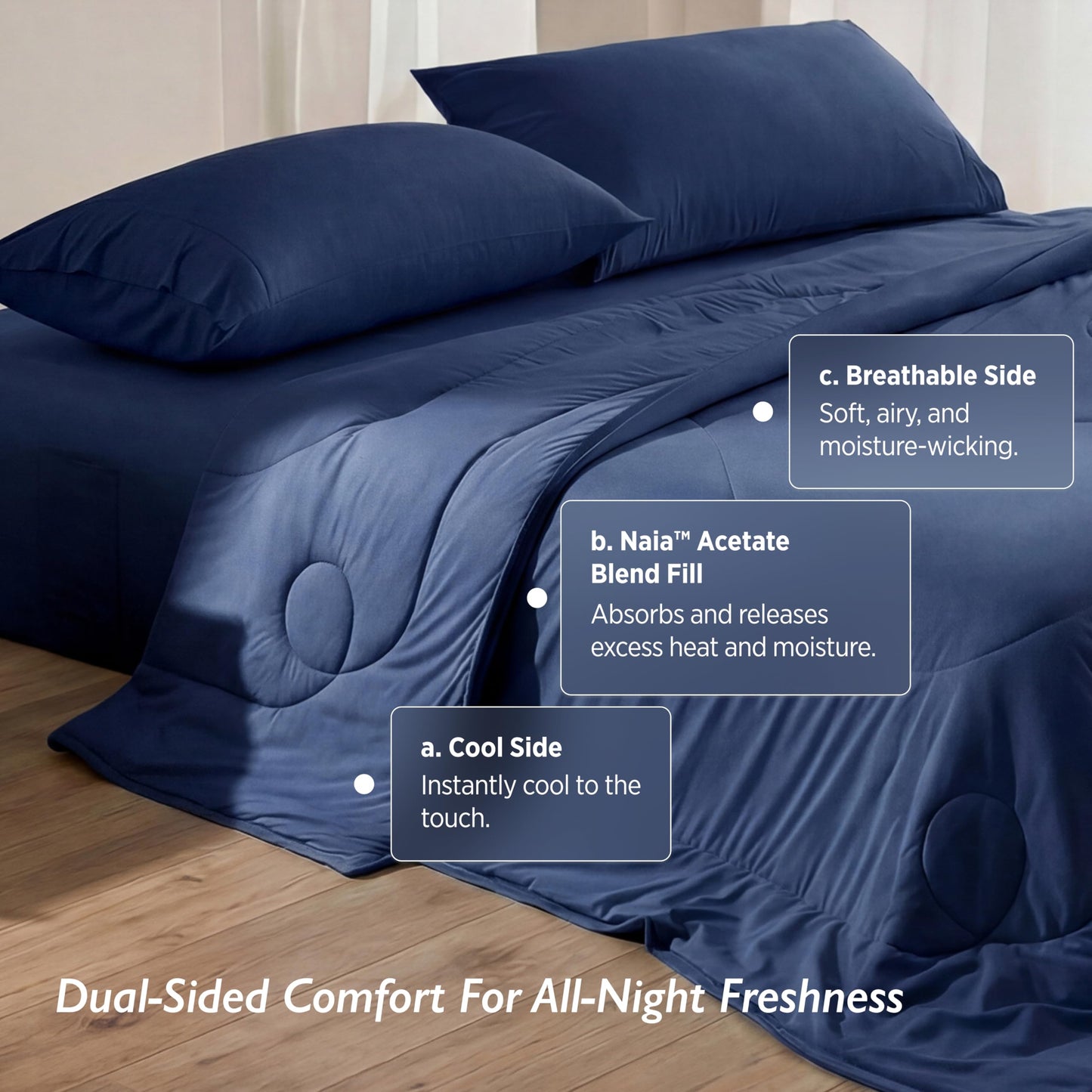Breescape Cooling Comforter Blanket - BlendTek Q-Max>0.46 Tech, Cooling Blanket for Hot Sleepers & Night Sweats Relief, Breathable Lightweight Summer Bedding, King/Cali King 106x96 in, Twilight Blue