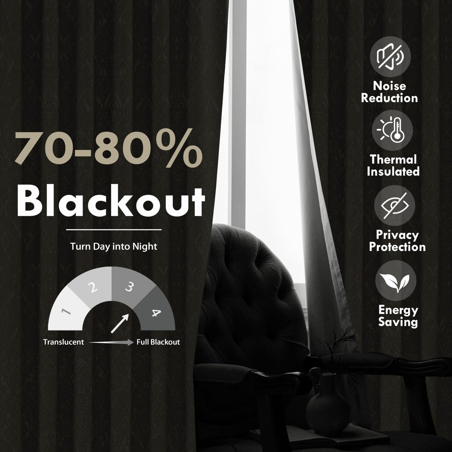 DriftAway Boho Linen Blackout Curtains Double Layer Thermal Insulated Crochet Farmhouse Vintage Retro Printed Pattern Lined Drapes for Living Room Bedroom 84 Inches Long Back Tab 2 Panels Beige
