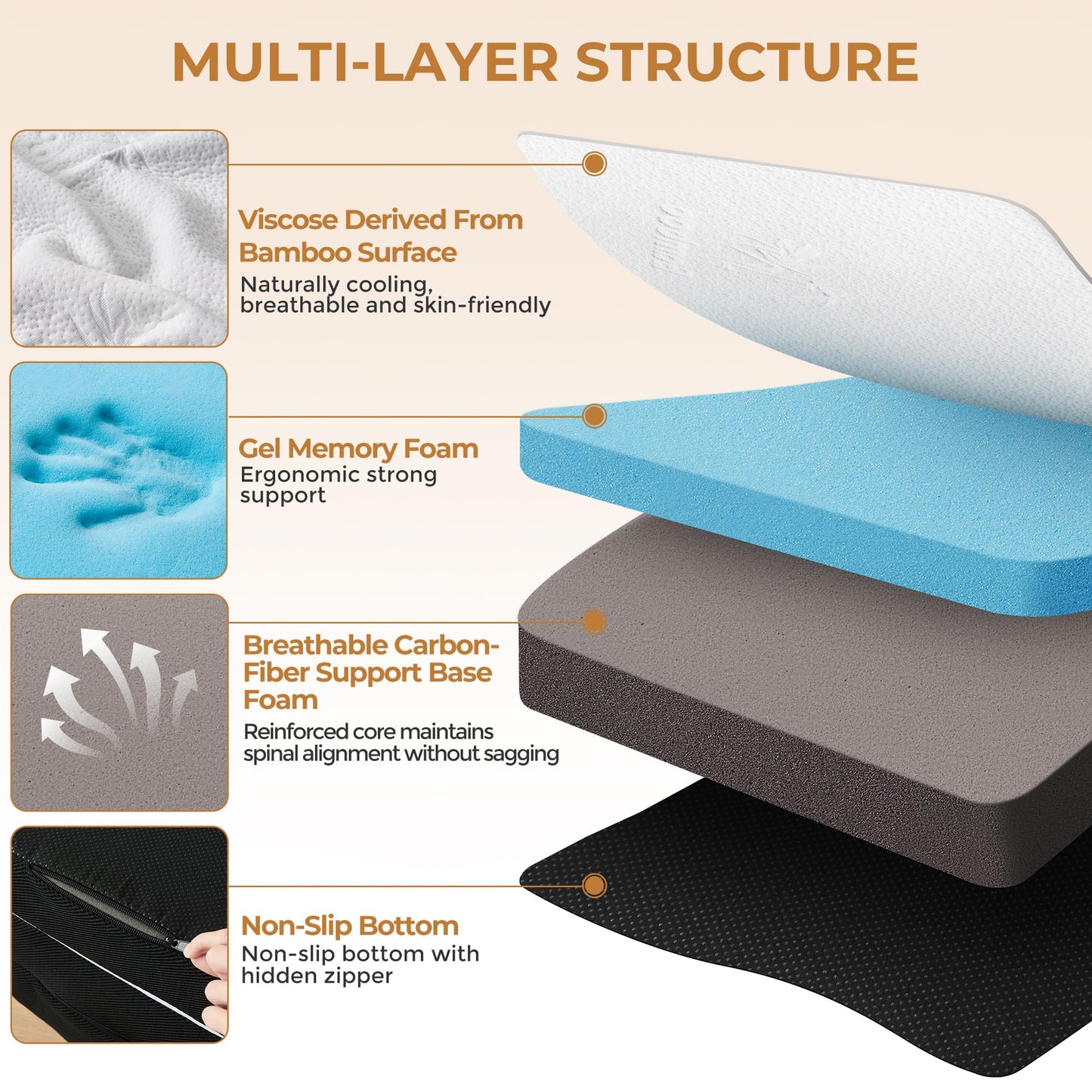 bedsmile 4 Inch Trifold Mattress, Twin Size Foldable Memory Foam Mattress with Viscose Derived from Bamboo Washable Cover, Folding Mattress Topper Floor Bed for Camping, Guest, RV, Ventilated