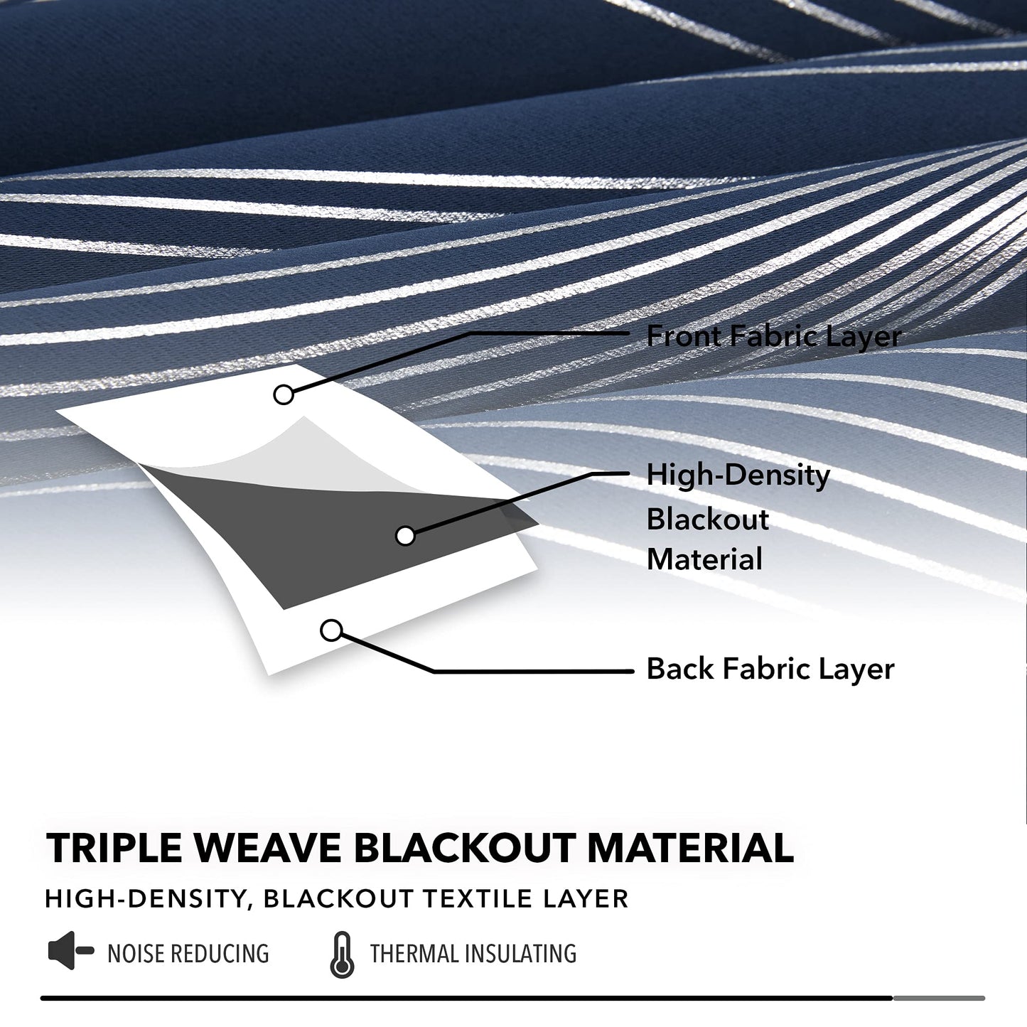 Deconovo Navy Blue Blackout Curtains 2 Panel Set for Bedroom, Thermal Insulated Grommet Room Darkening Window Drapes for Living Room, Silver Wave Foil Print, 52W x 84L Inch