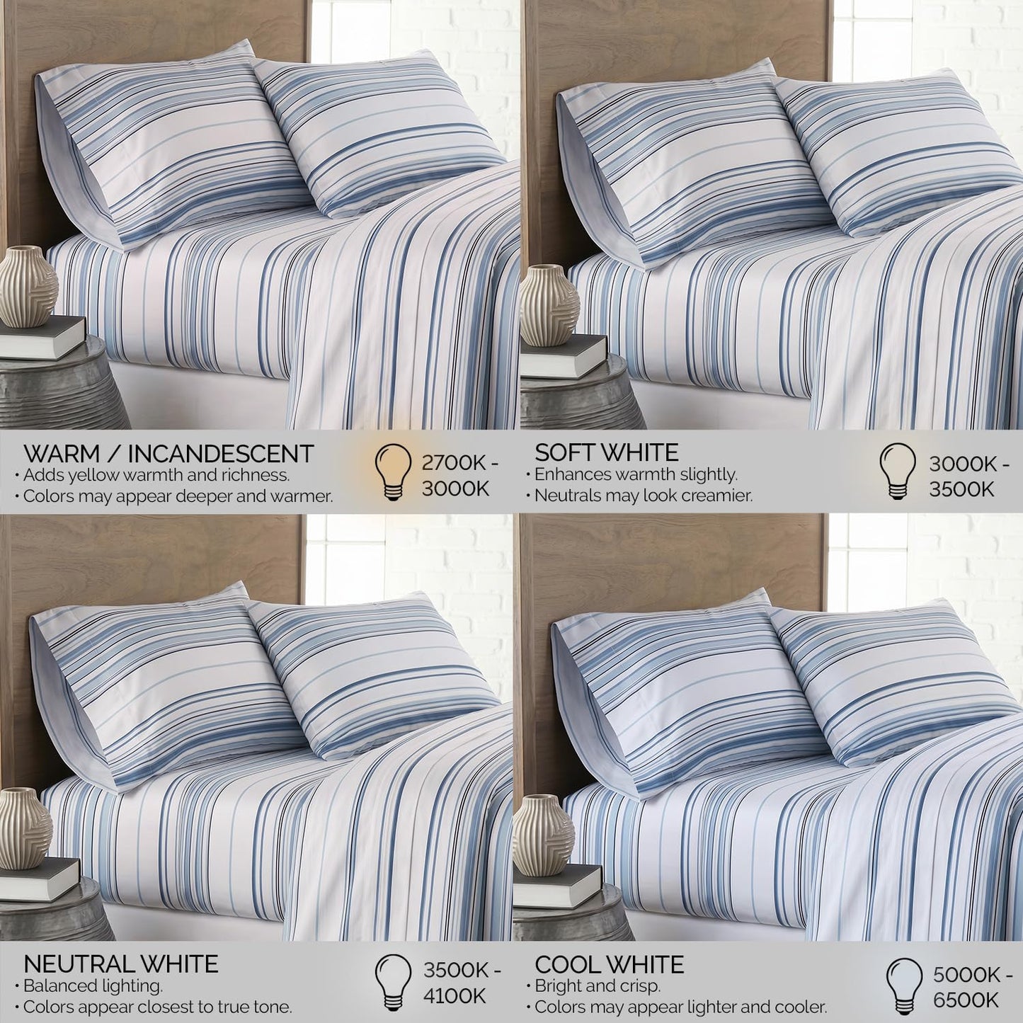 Southshore Fine Living, Inc. Coastal Sheets Set, 4 Piece Full Size Sheet Set Beach House Bedding, 15 Inch Deep Pocket Fitted Sheet, Ultra Soft Microfiber Blue and White Striped Sheets Full Size - Blue