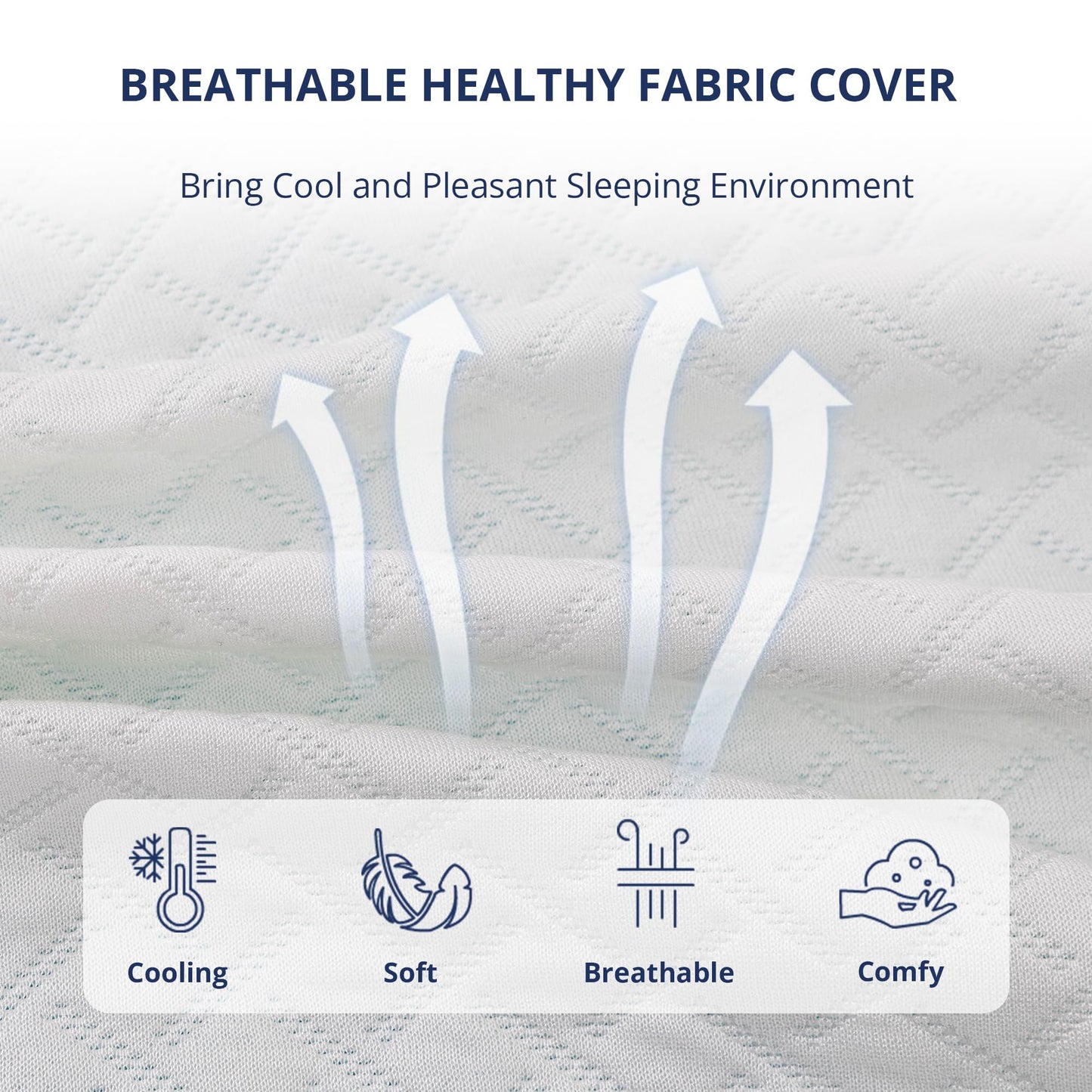 3 Inch Gel Memory Foam Mattress Topper King Size, Cooling Bed Topper for Pressure Relief with Removable Breathable Soft Cover, CertiPUR-US Certified