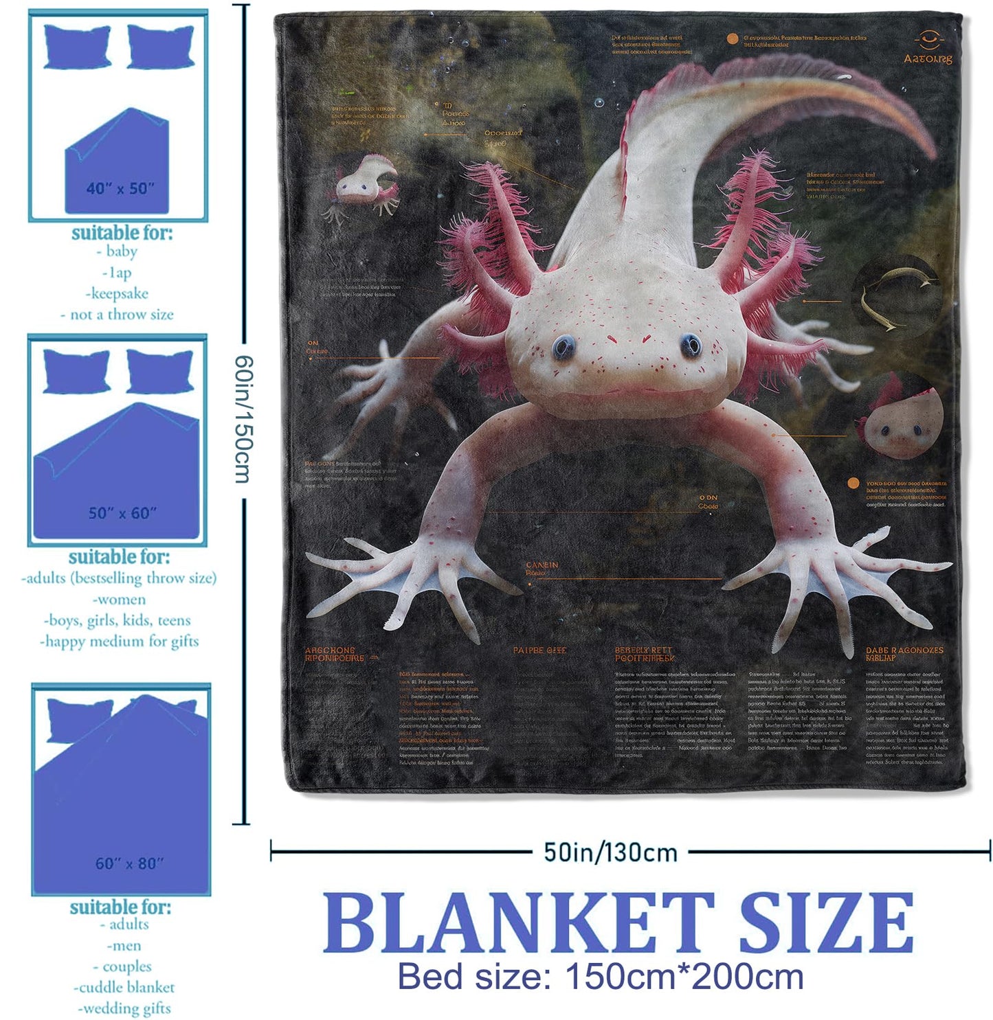 Plistiz Axolotl Facts Throw Blanket 50x60 Inch, Educational Blankets for Kids Room Decor, Soft Flannel Polyester Gift for Curious Minds