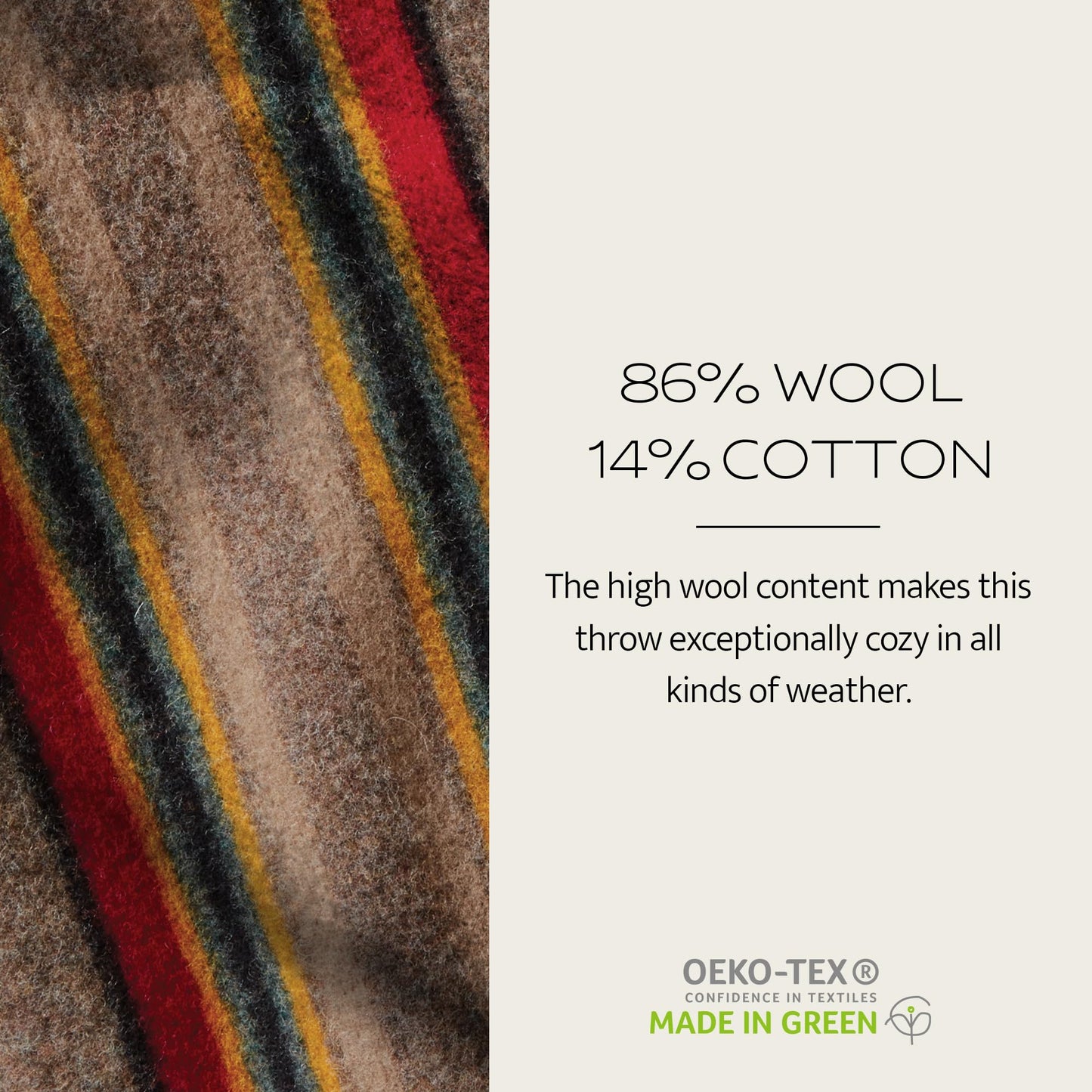 Pendleton Yakima Throw 54" x 66" - Wool Cotton, Soft and Durable Wool Throw for Home and Travel - Lake