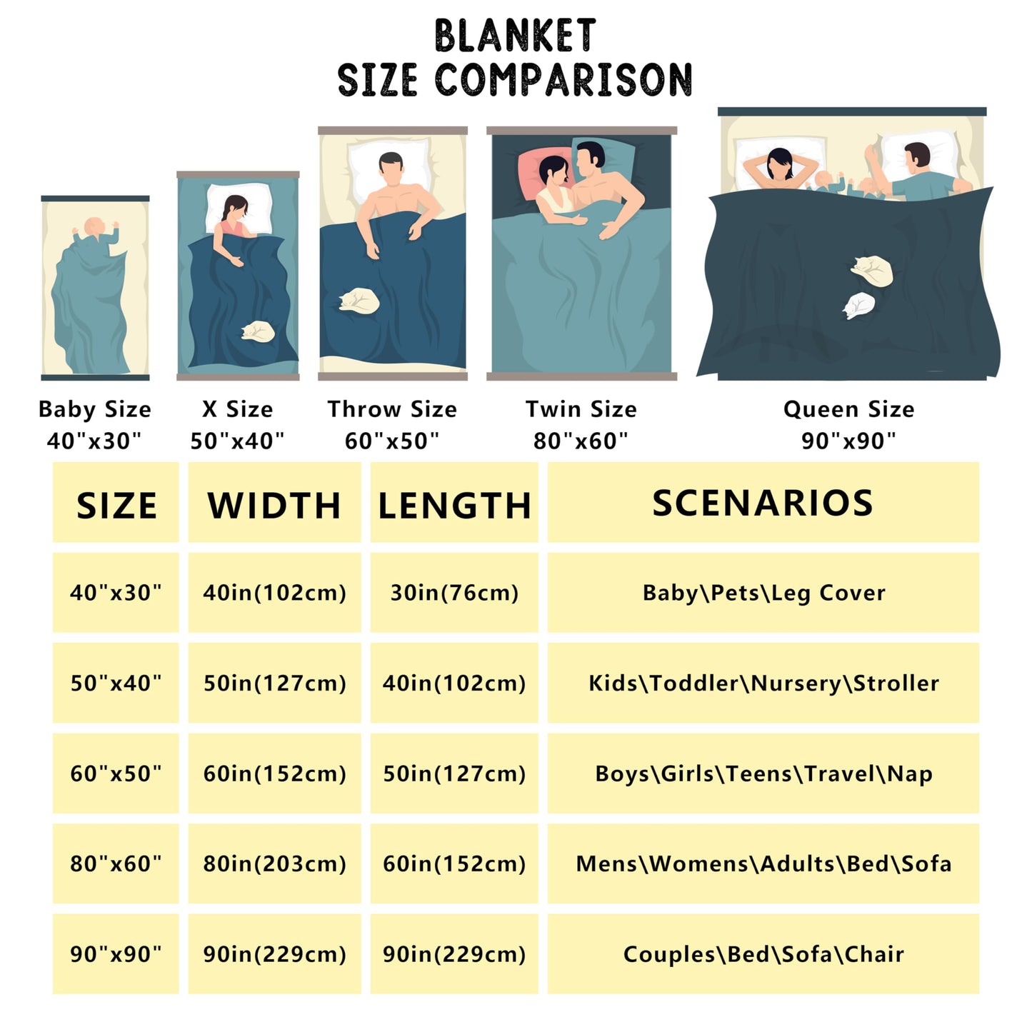 Cow Skull Fleece Blanket Gothic Sherpa Blanket 90"x90", Ethnic Tribal Southwestern Western Exotic Native American Fuzzy Plush Throw