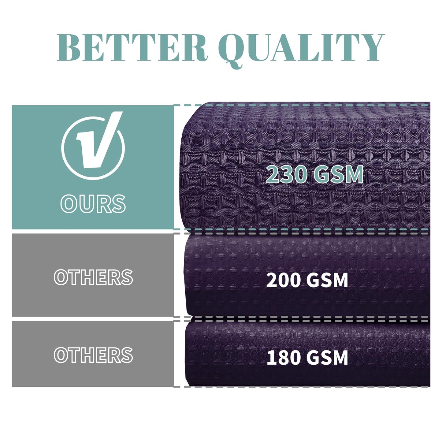 eachope Purple No Hook Waffle Weave Shower Curtain with snap-in Liner Replacement, 230GSM Waterproof Fabric Hotel Shower Curtain Set for Bathroom, Through Mesh Top Window,71Wx74H