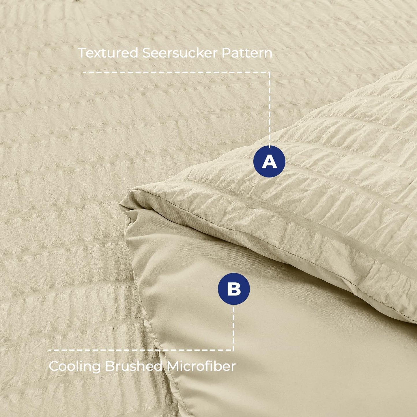 HYMOKEGE Oatmeal Twin Comforter Set Seersucker 5 Pieces, All Season Luxury Bed in a Bag for Bedroom, Bedding Set with Comforter, Sheets, Pillowcase & Sham