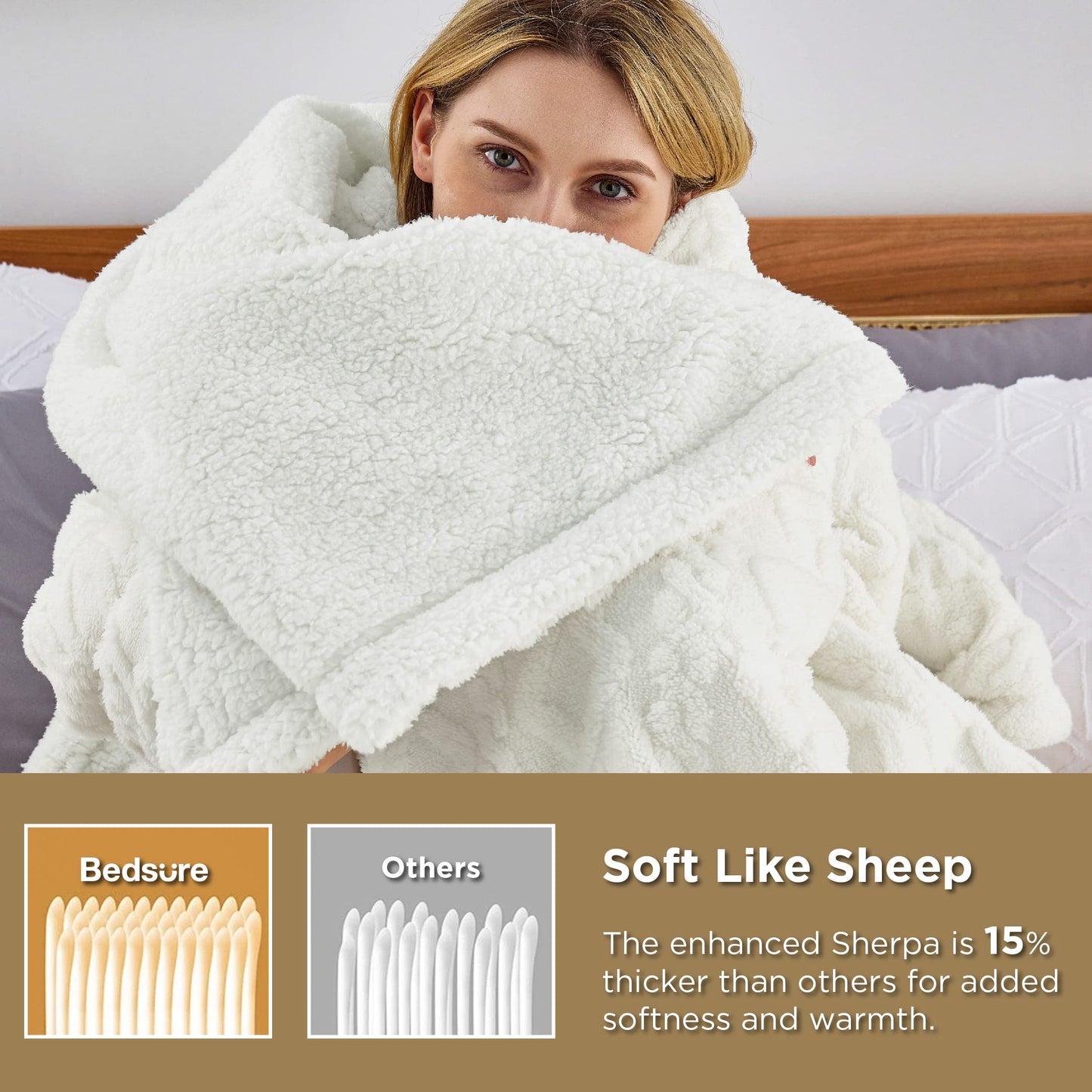 Bedsure Sherpa Fleece Throw Blanket for Couch - Fuzzy Soft Cozy Blanket for Winter, 50x60 Inches, Navy and White