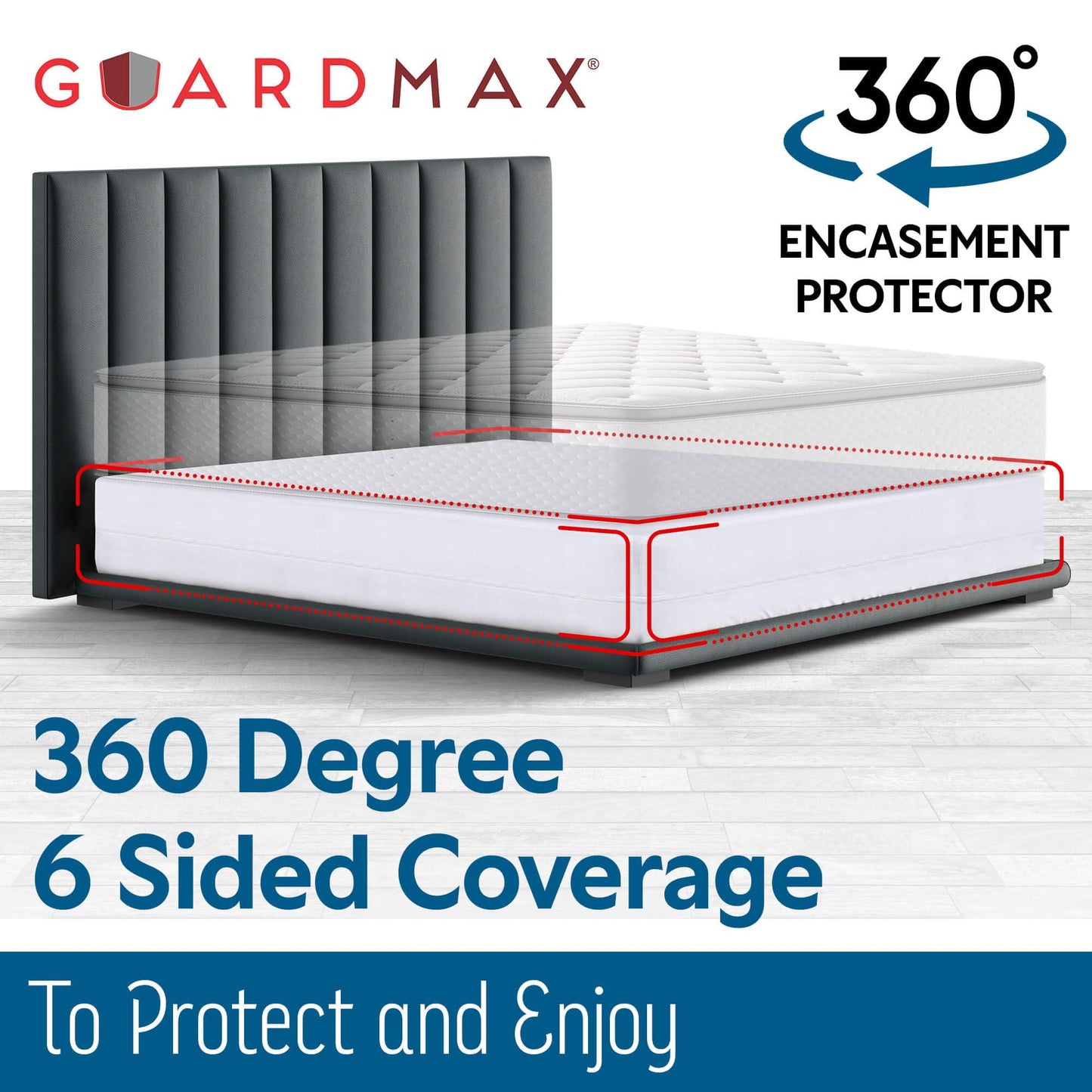 Guardmax Premium Box Spring Cover - Queen Size Waterproof and Bed Bug Proof Zippered Box Spring Encasement - 6 Side Absorbent Boxspring Protects Against Bed Bugs, Dust Mites, Dirt, Spills, and Stains.