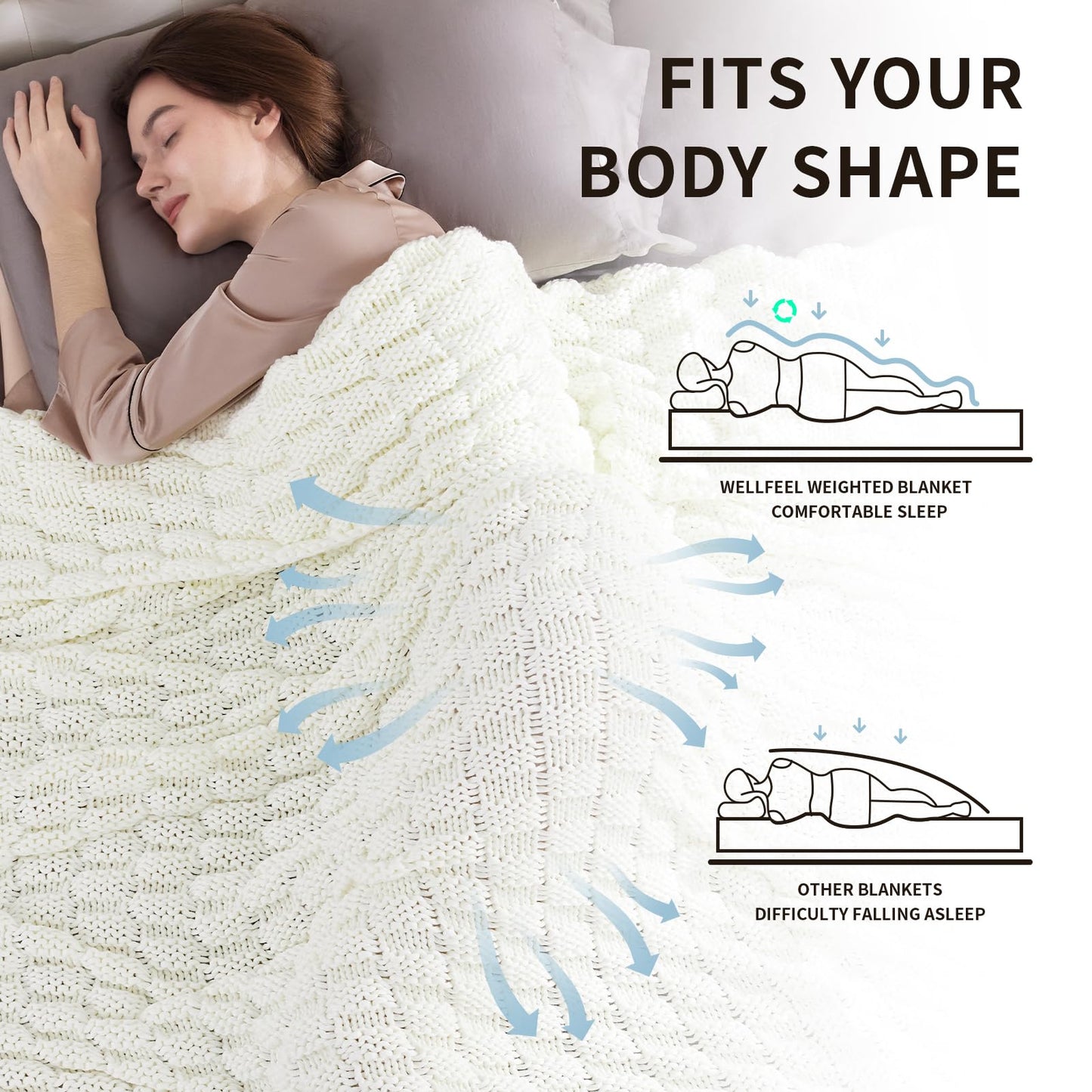 Wellfeel Knitted Weighted Blanket for Adult, No Beads Heavy Blanket 48” x 72'' 12lbs, Breathable Chunky Knit Blanket, Cooling Weighted Blanket for Hot Sleepers, Christmas Home Decor (Ivory White)