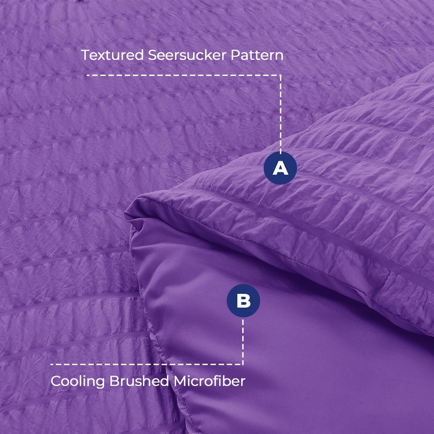 HYMOKEGE Bright Purple Twin Comforter Set Seersucker 5 Pieces, All Season Luxury Bed in a Bag for Bedroom, Bedding Set with Comforter, Sheets, Pillowcase & Sham