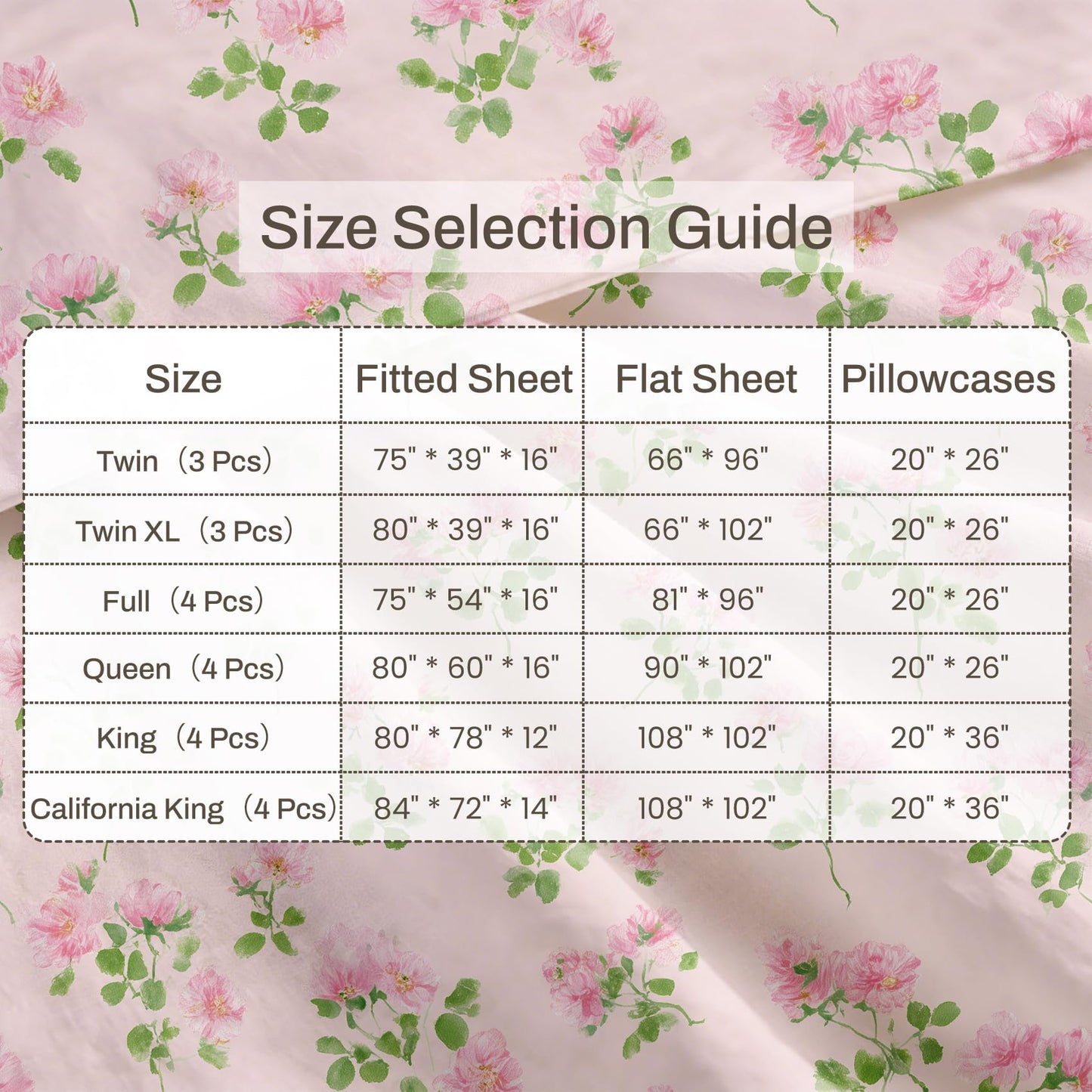 Pink Flower California King Sheet Set Botanical Flat Fitted Sheet Sets