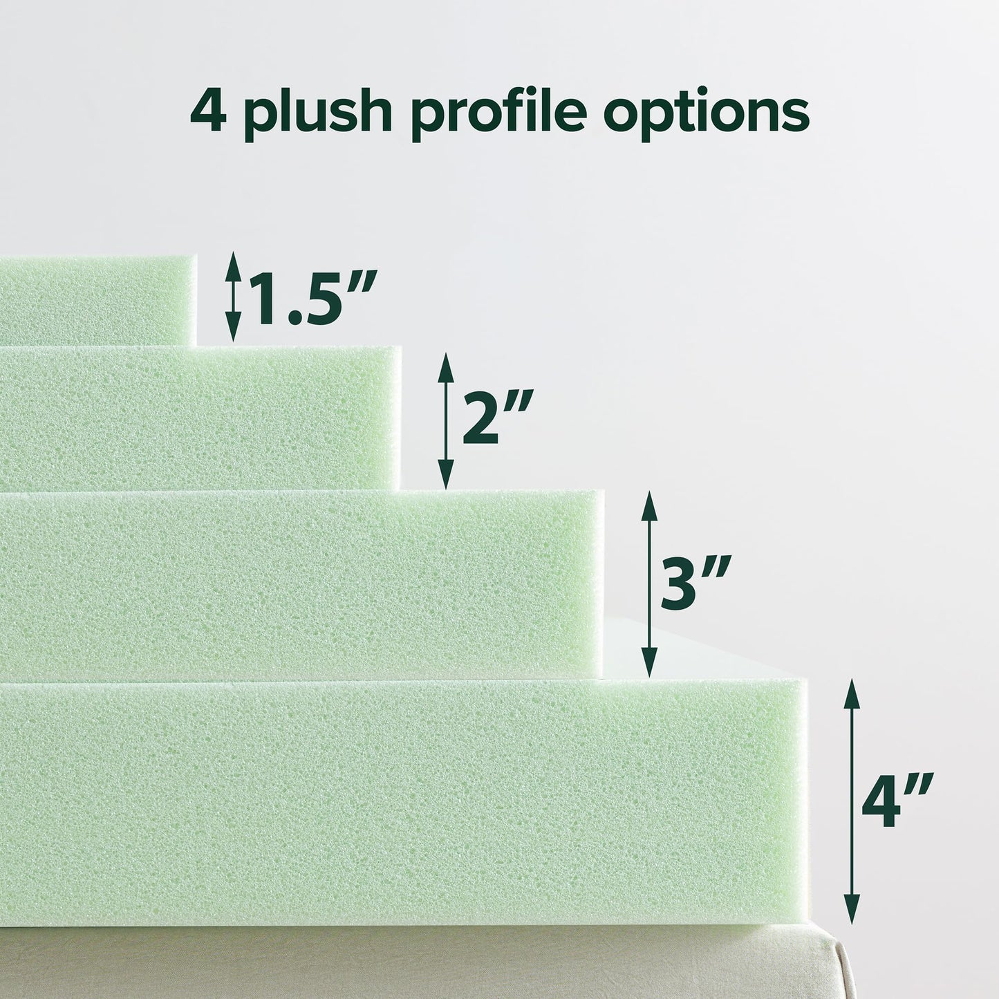 ZINUS 2 Inch Green Tea Memory Foam Mattress Topper, Pressure-Relieving Layer, Ideal for Back Pain Relief, Compact WONDERBOX Packaging, CertiPUR-US Certified, Full